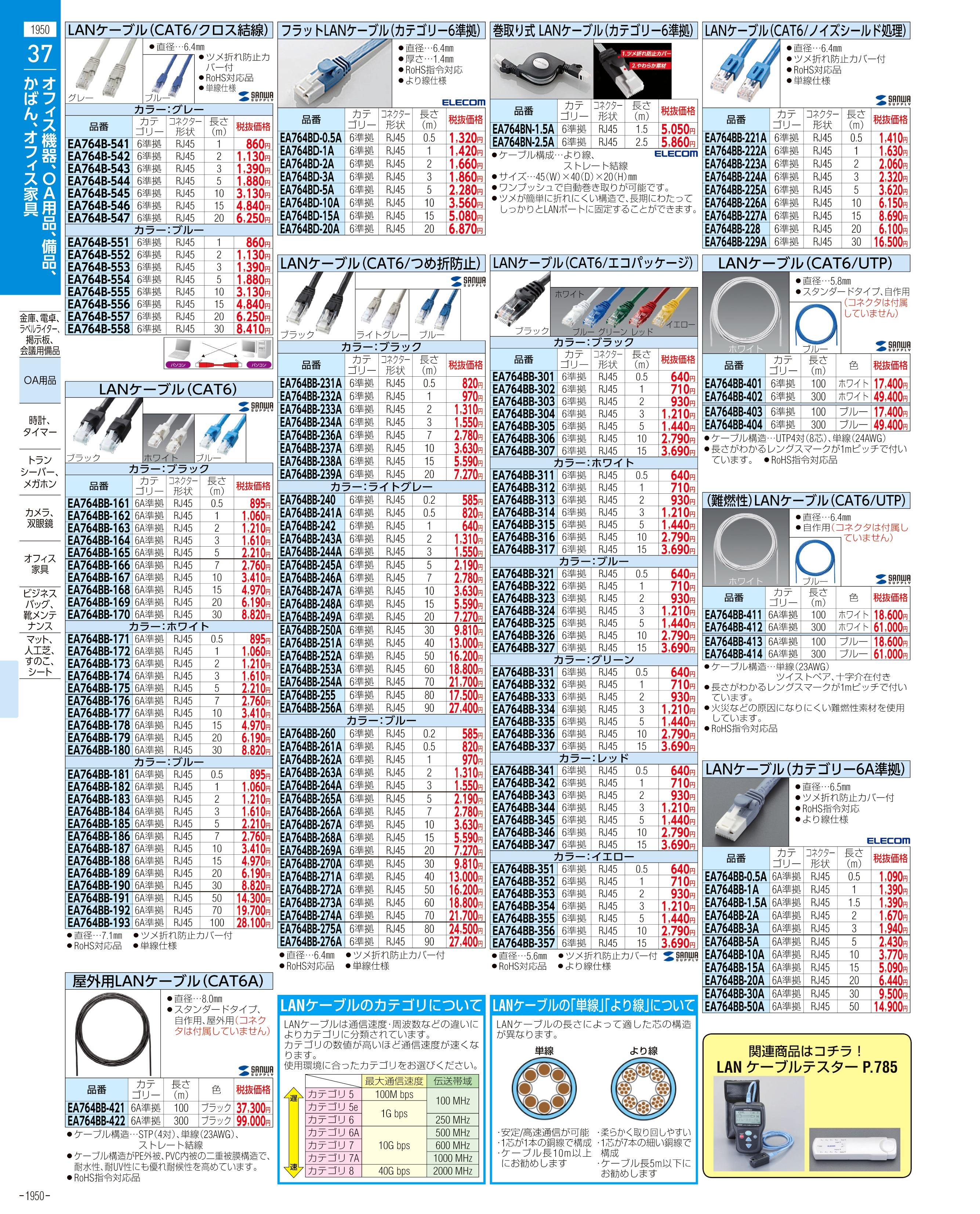 エスコ便利カタログ表紙