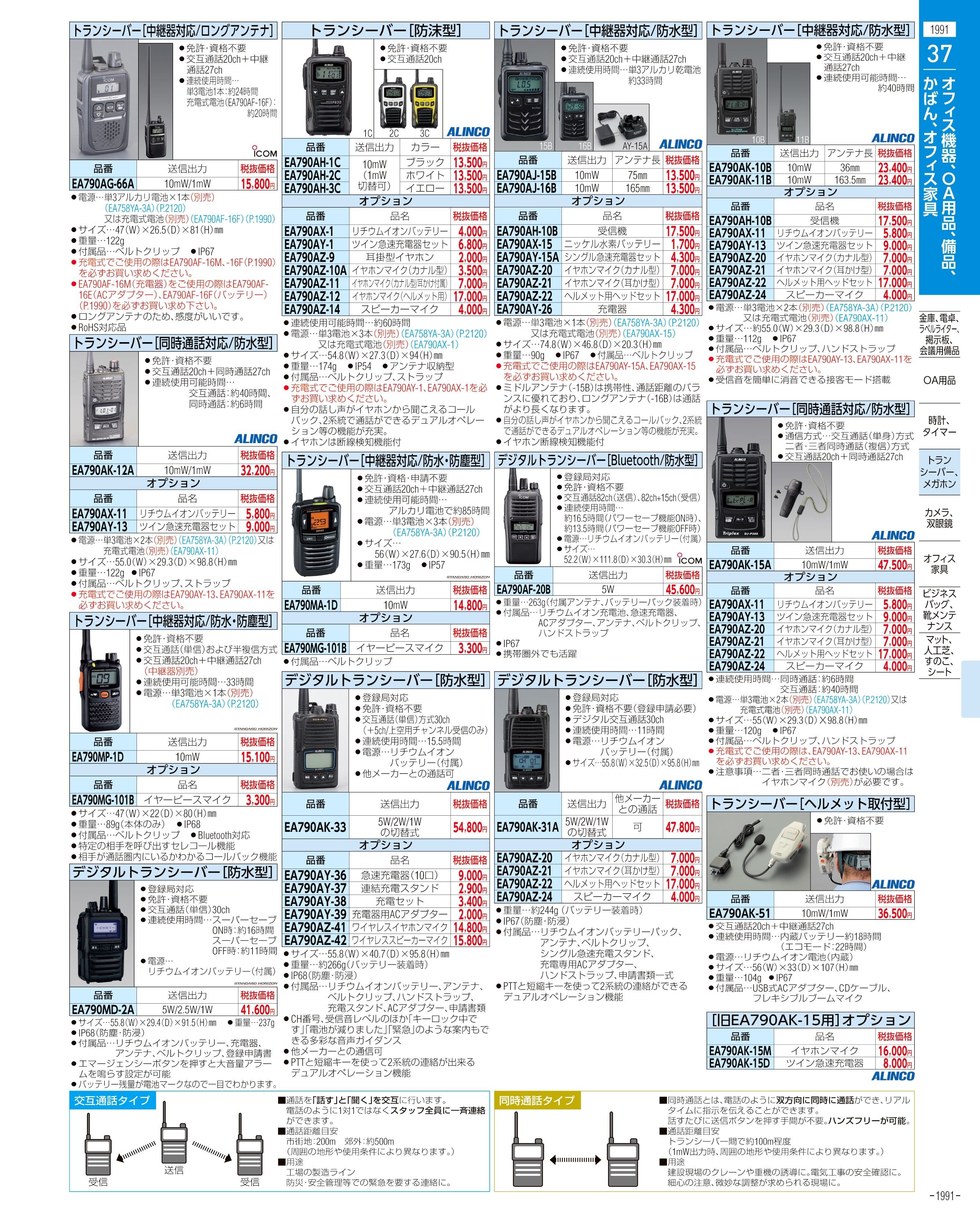 450x450x1030mm　エスコ　収納庫　オープン型　EA954DJ-27　ESCO-