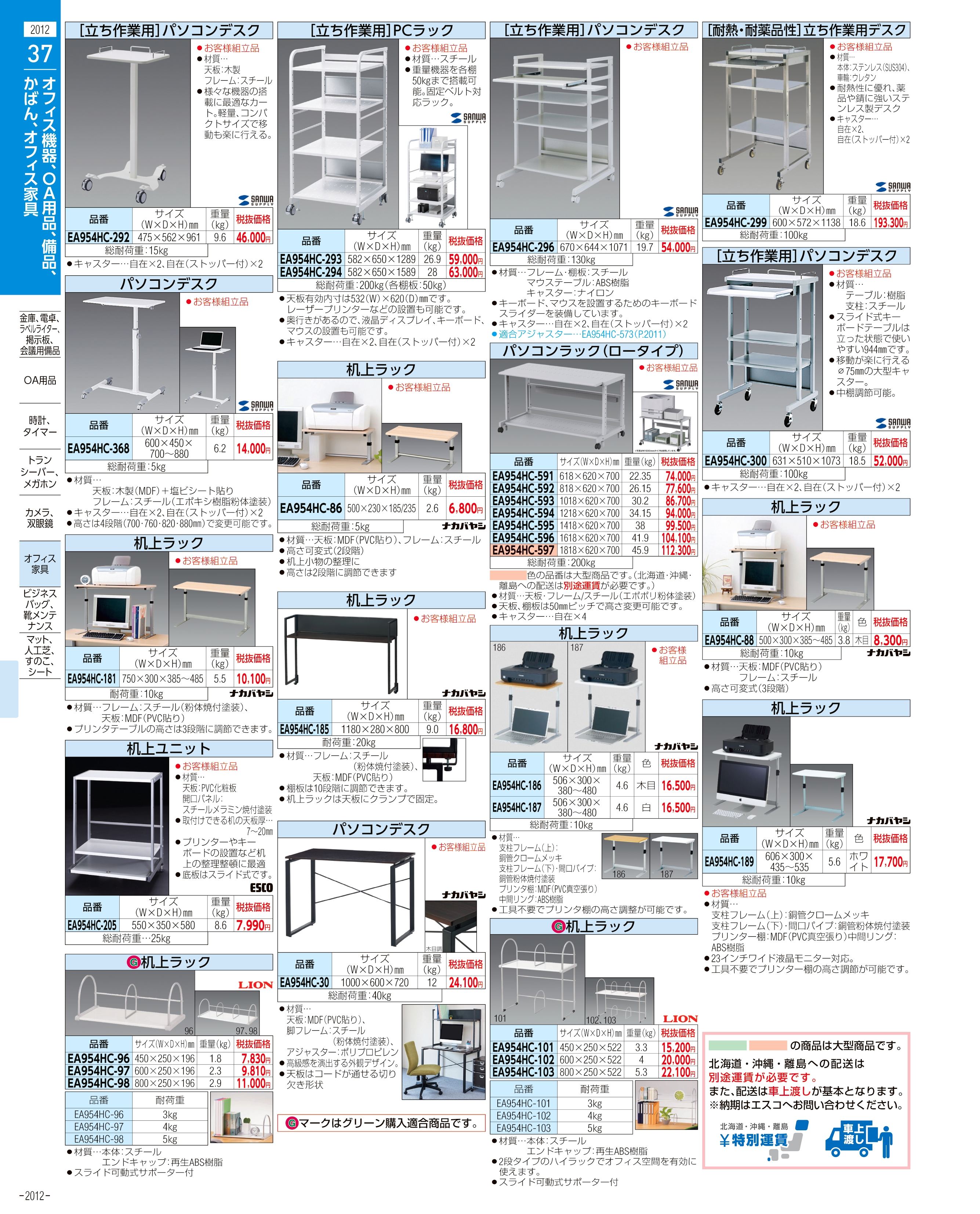 エスコ便利カタログ2012ページ