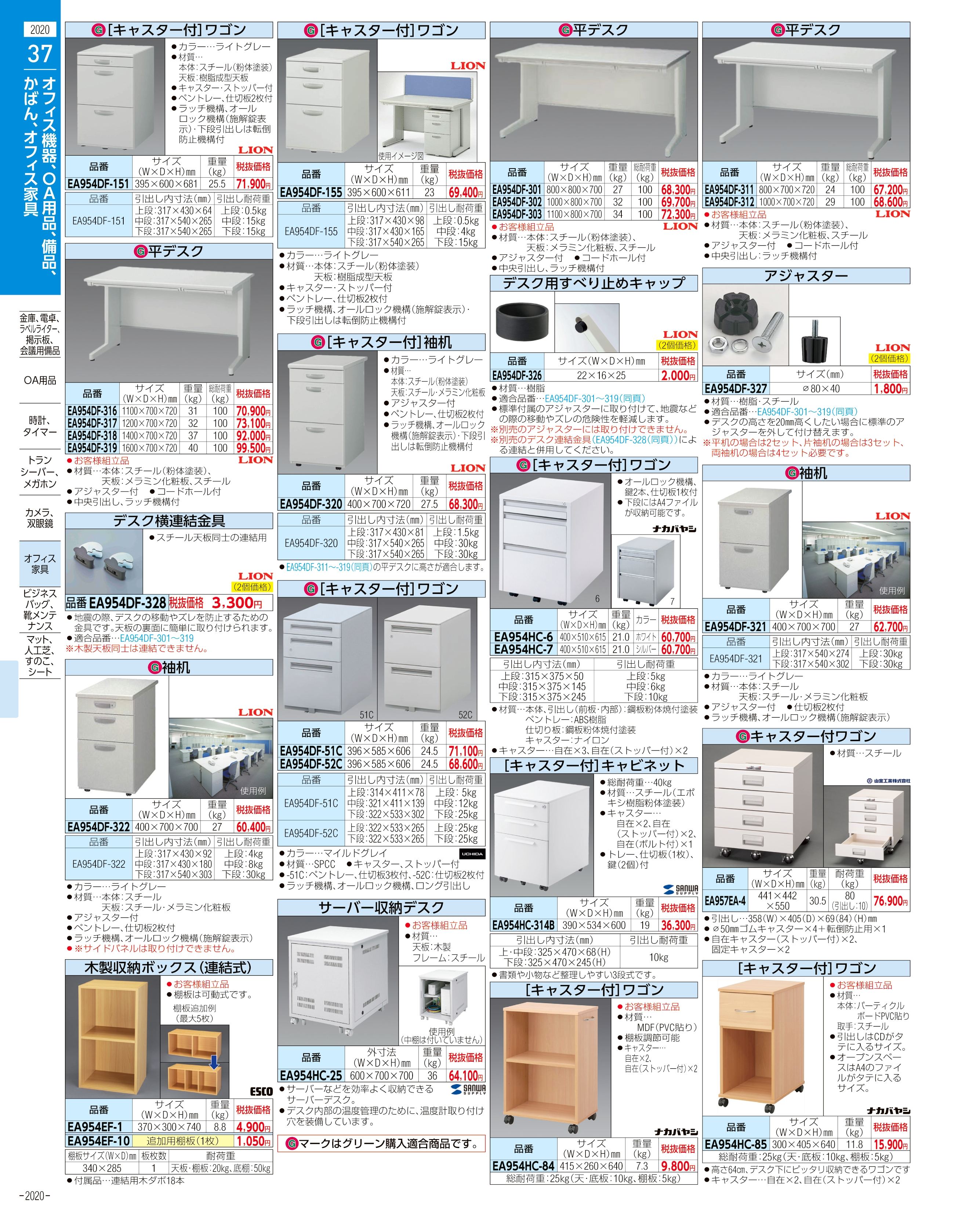 エスコ便利カタログ2020ページ