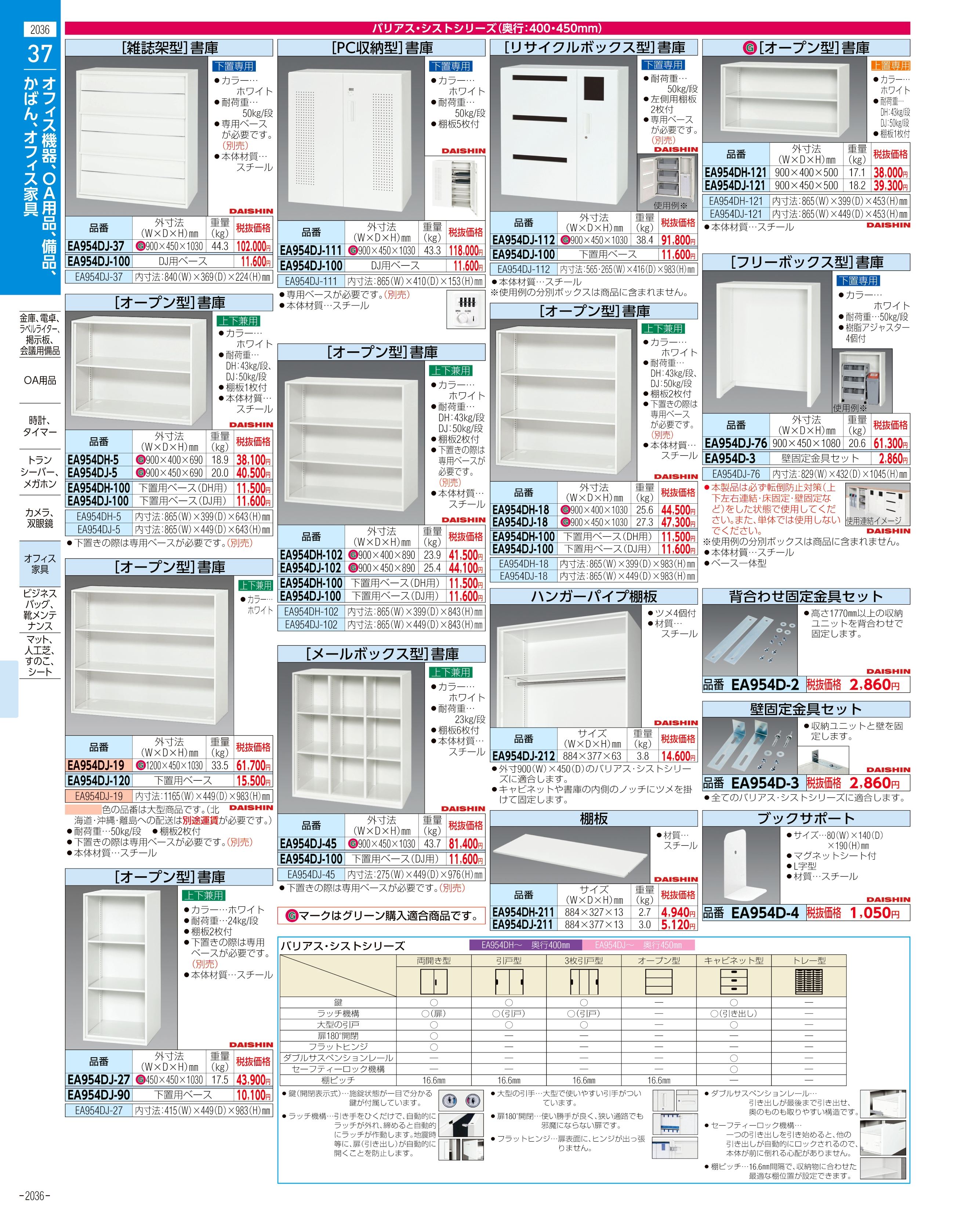 エスコ便利カタログ2036ページ