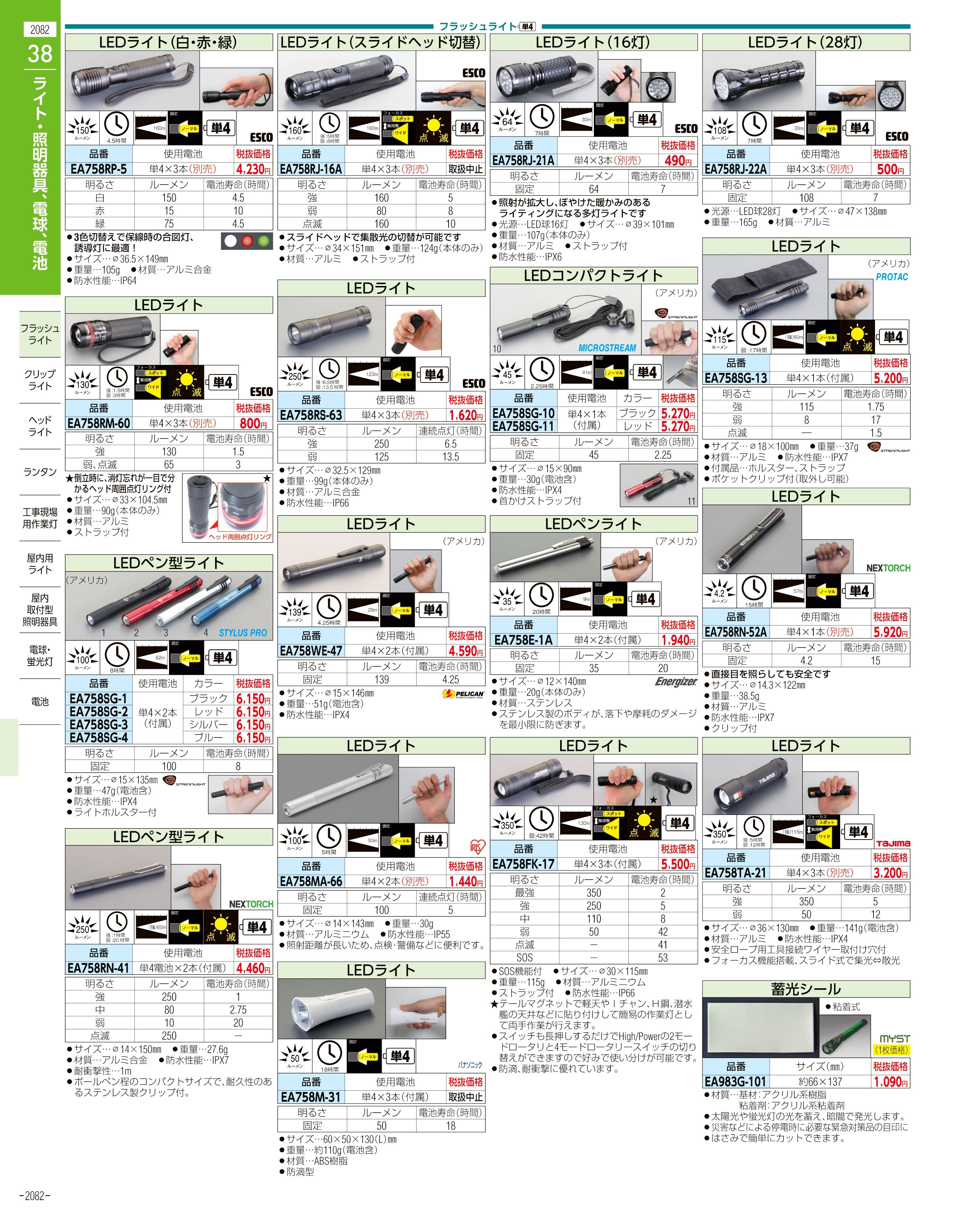 EA763BB-52｜ﾎﾟｰﾀﾌﾞﾙｽﾃﾚｵﾚｺｰﾀﾞｰ(AM,FM,CD,CD-R/RW,MP3)のページ -