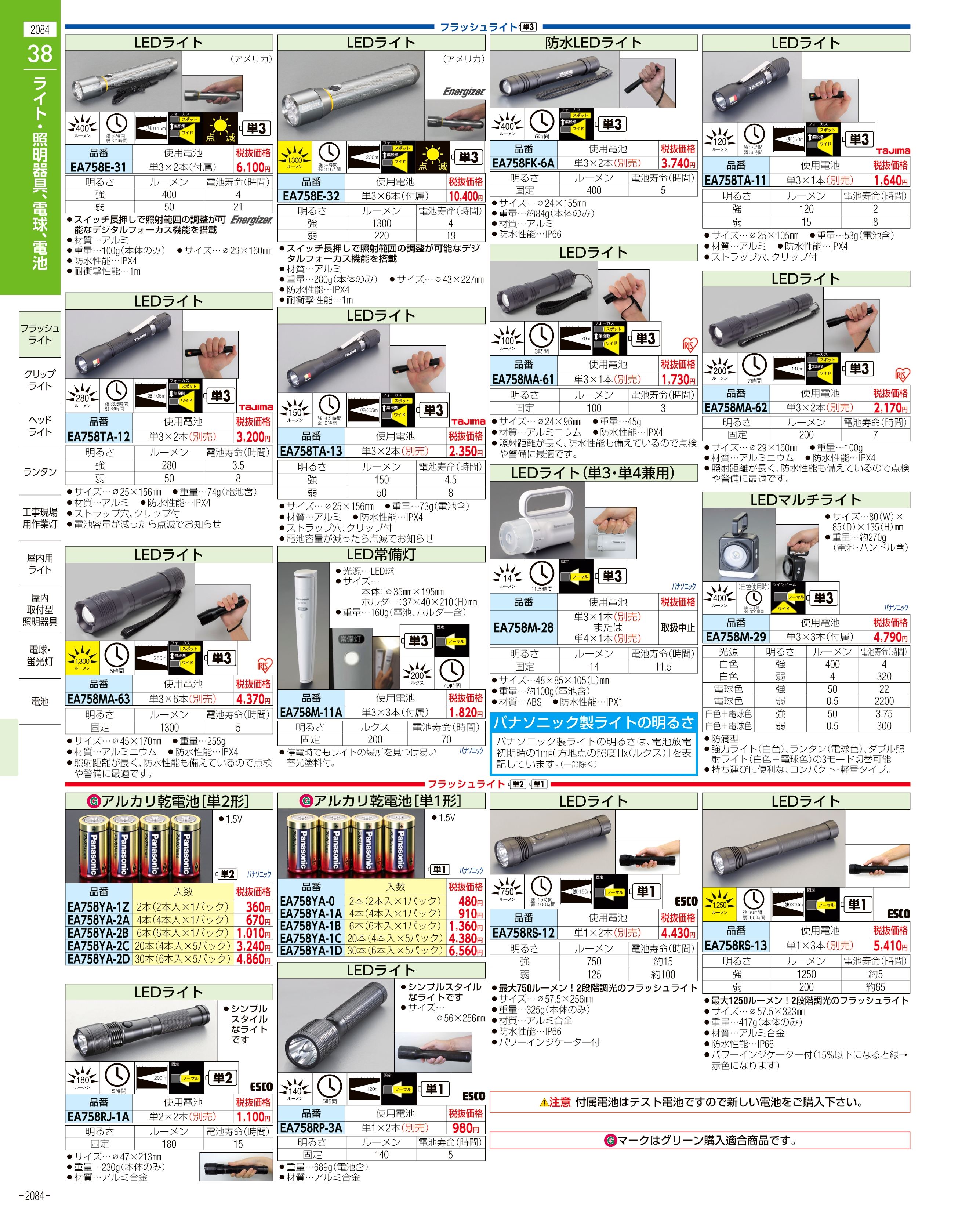 エスコ便利カタログ2084ページ