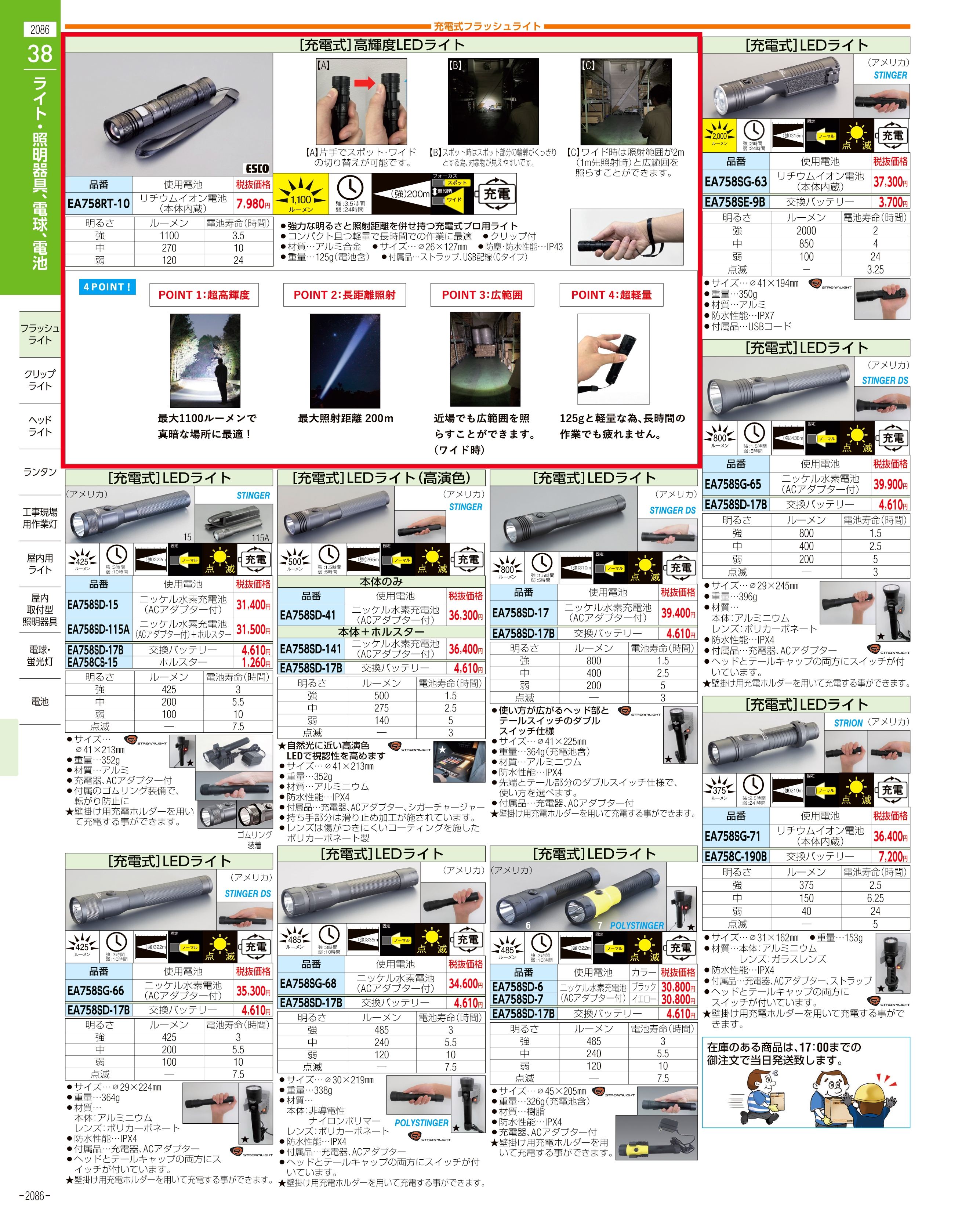 エスコ便利カタログ2086ページ