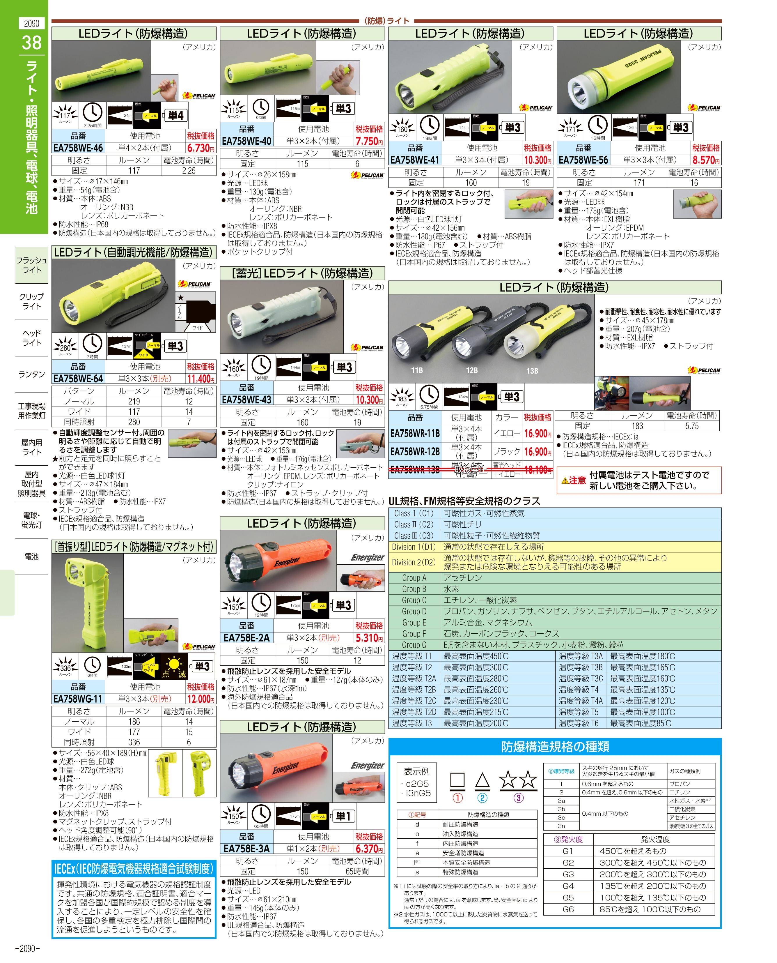 エスコ便利カタログ2090ページ