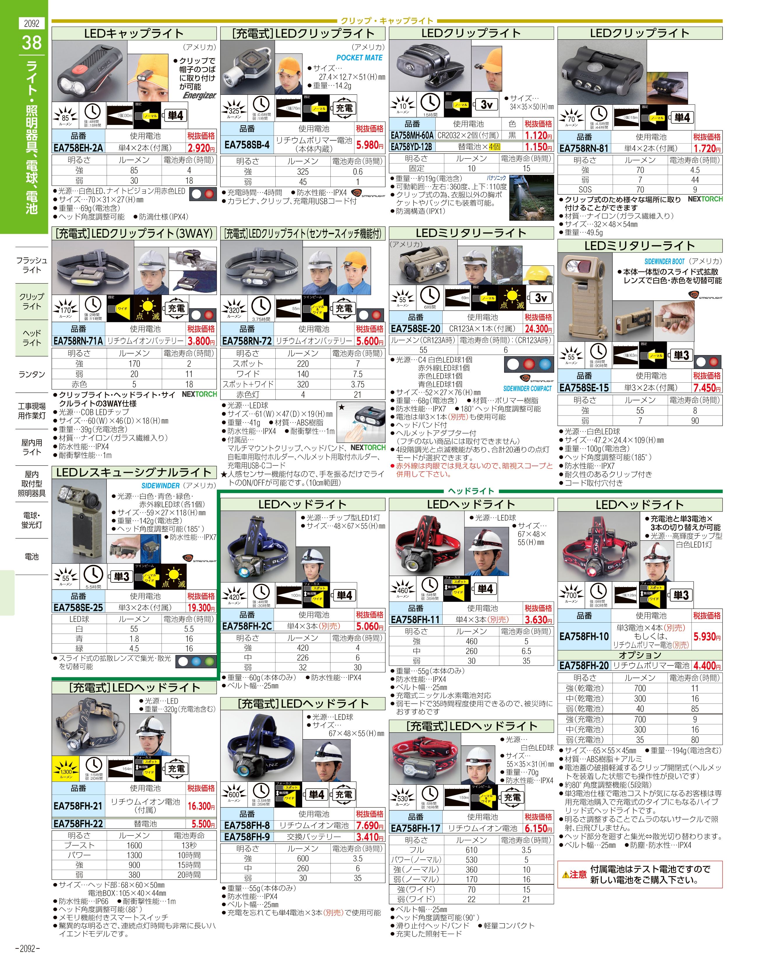 エスコ便利カタログ2092ページ