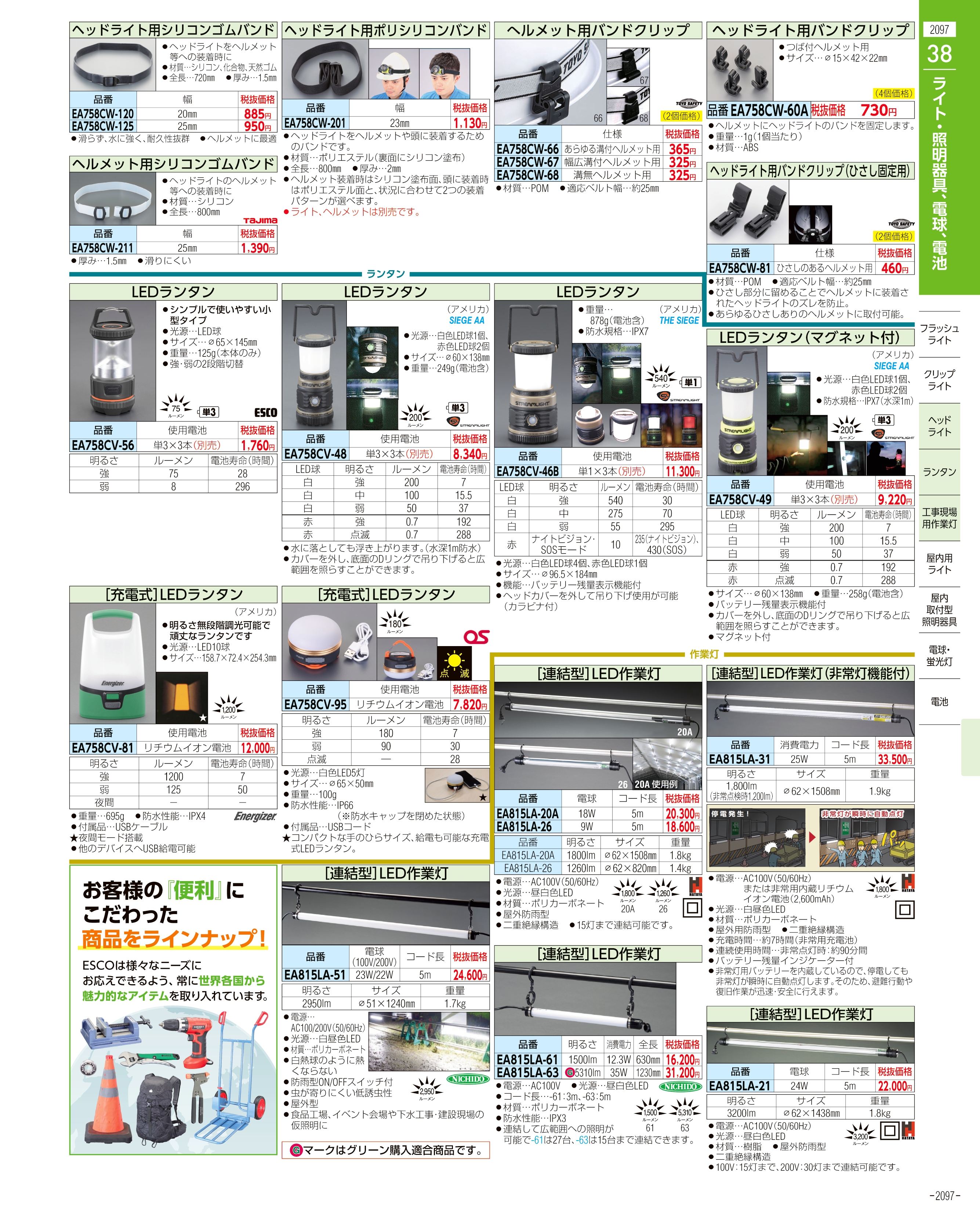 エスコ便利カタログ2097ページ