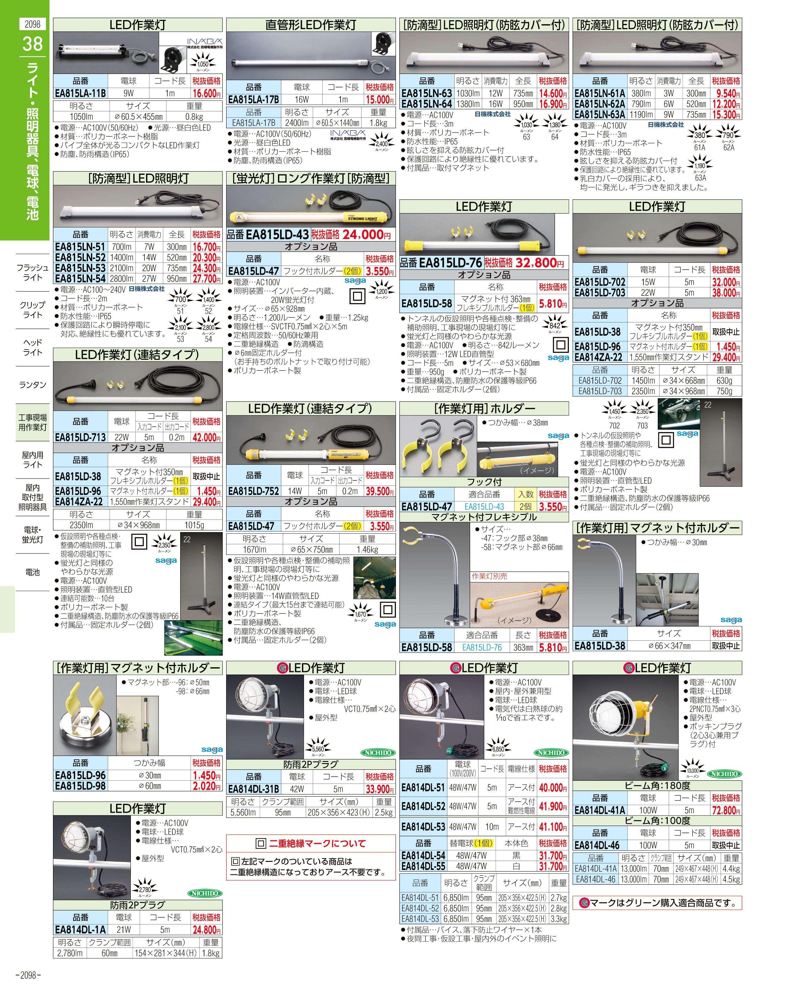 エスコ便利カタログ2098ページ