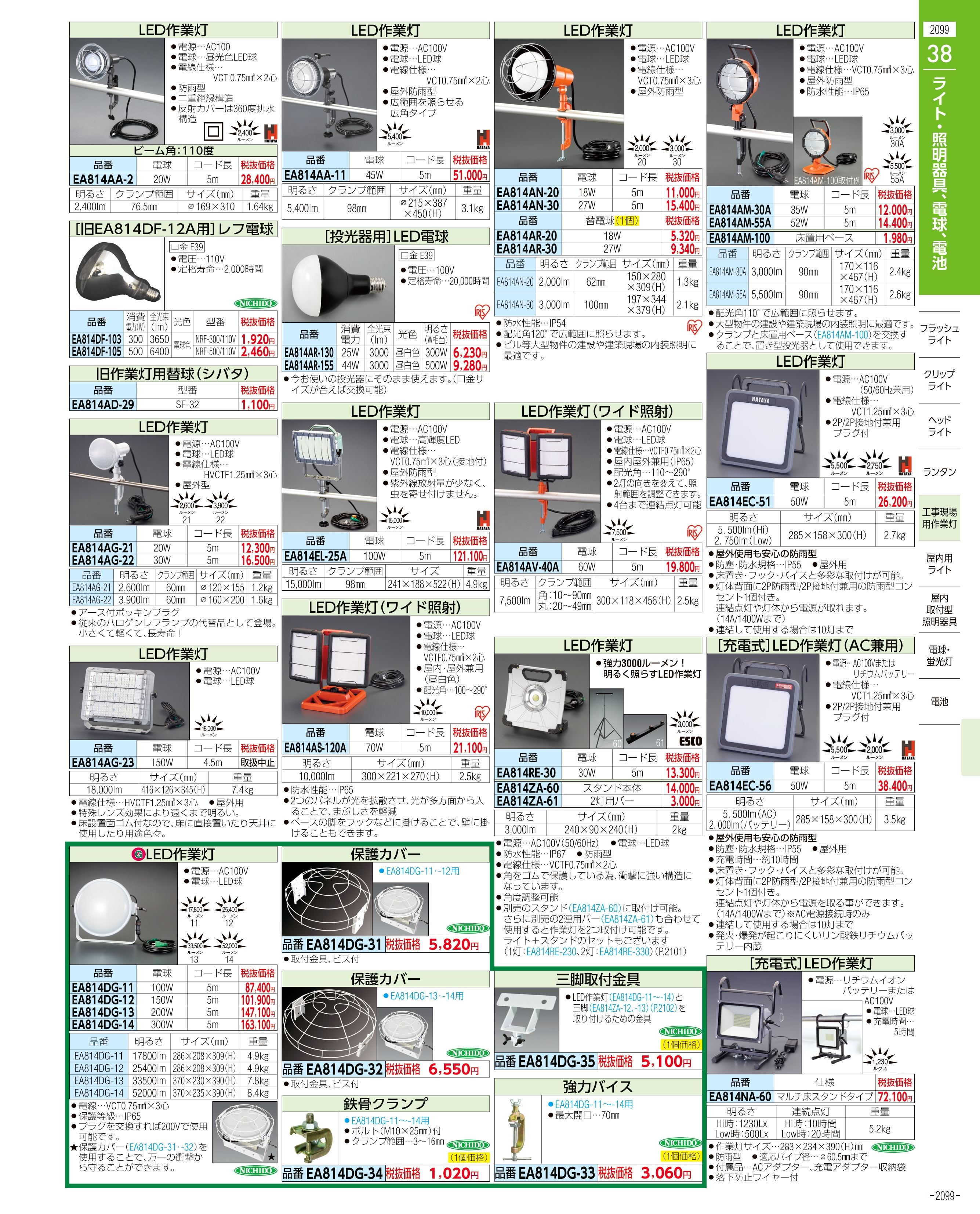 エスコ便利カタログ2099ページ