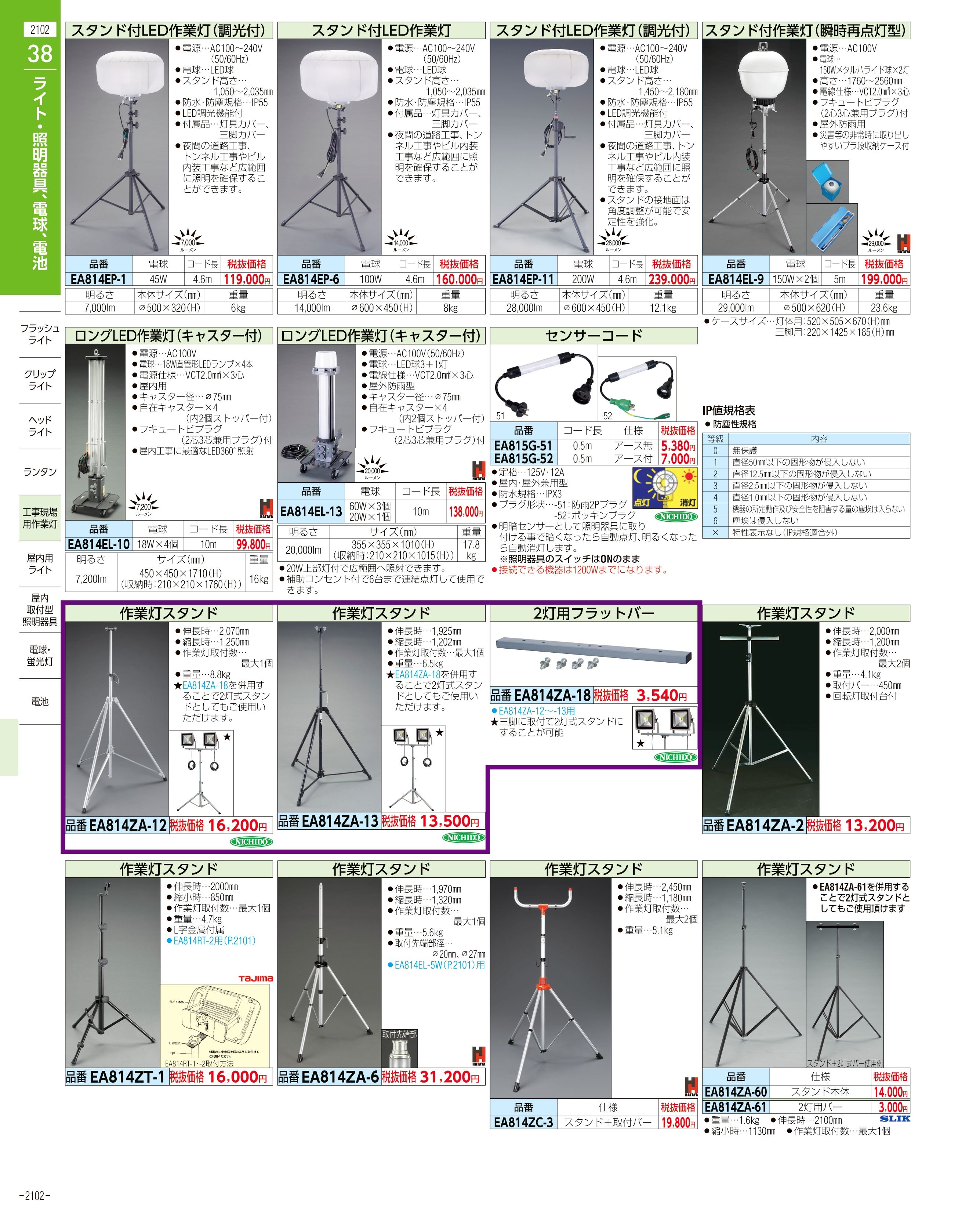 エスコ便利カタログ2102ページ