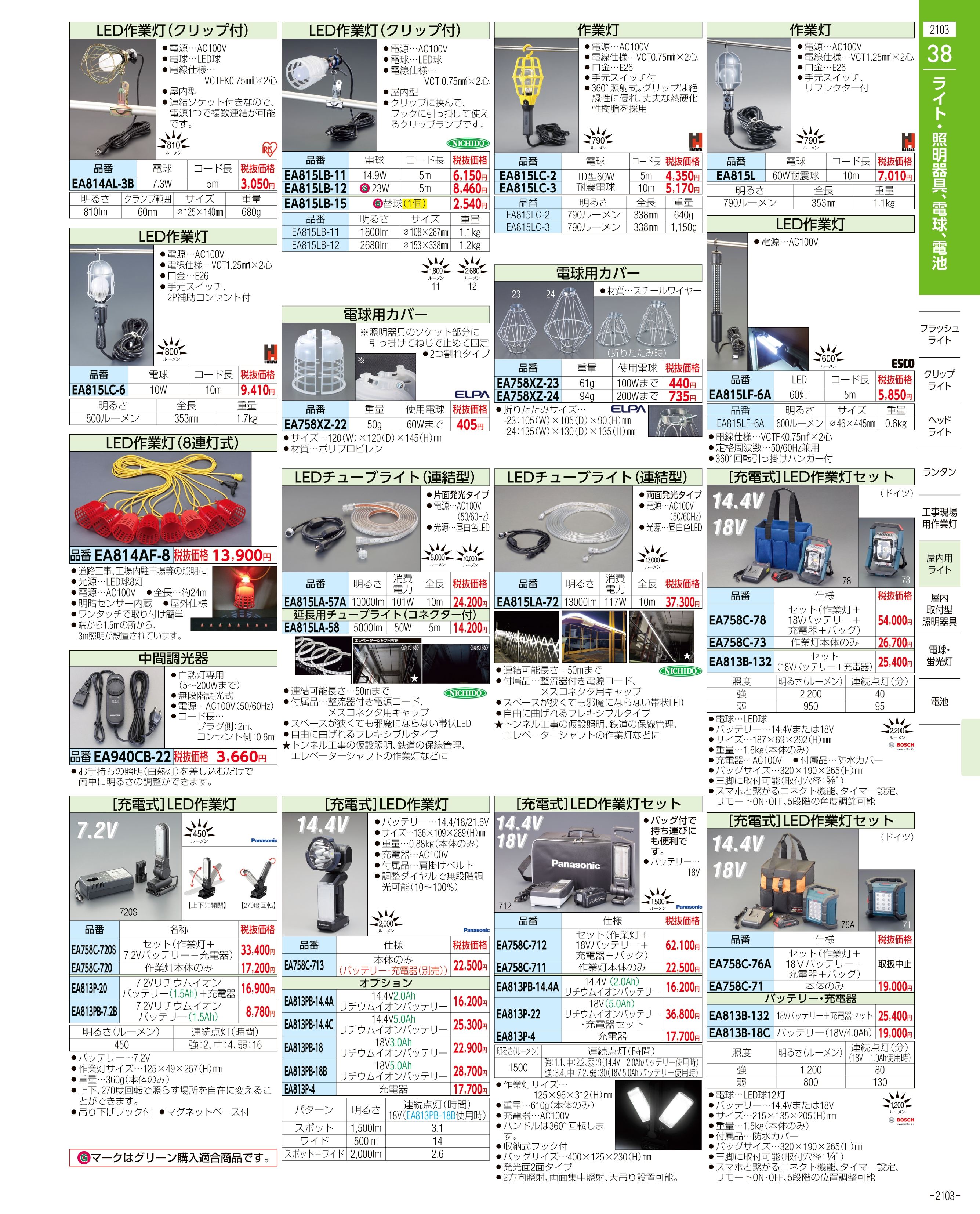 エスコ便利カタログ2103ページ