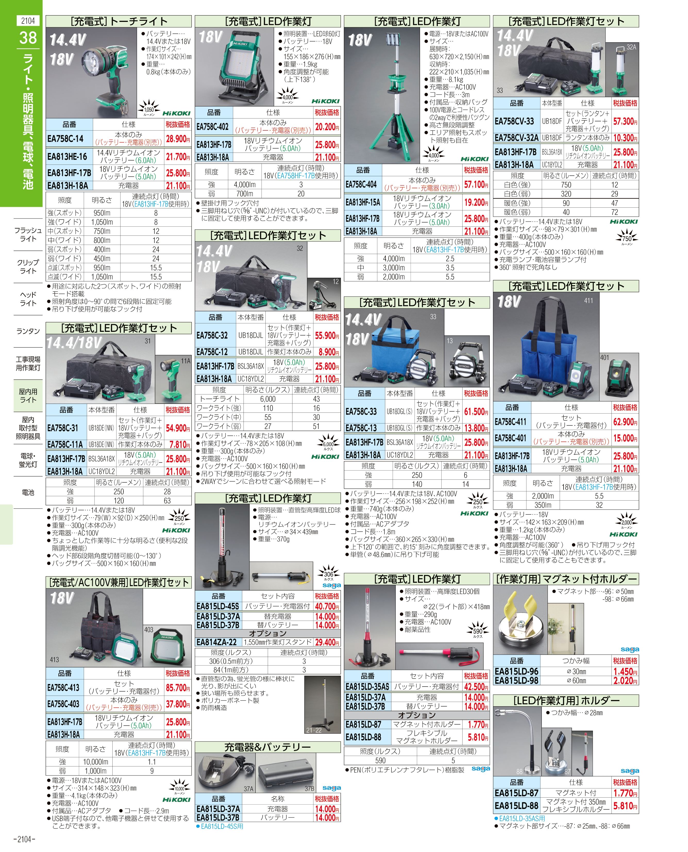 セール開催中最短即日発送 エスコ esco 0.5-2mm 5mガスケット はさみ込み型 EA997XW-105 