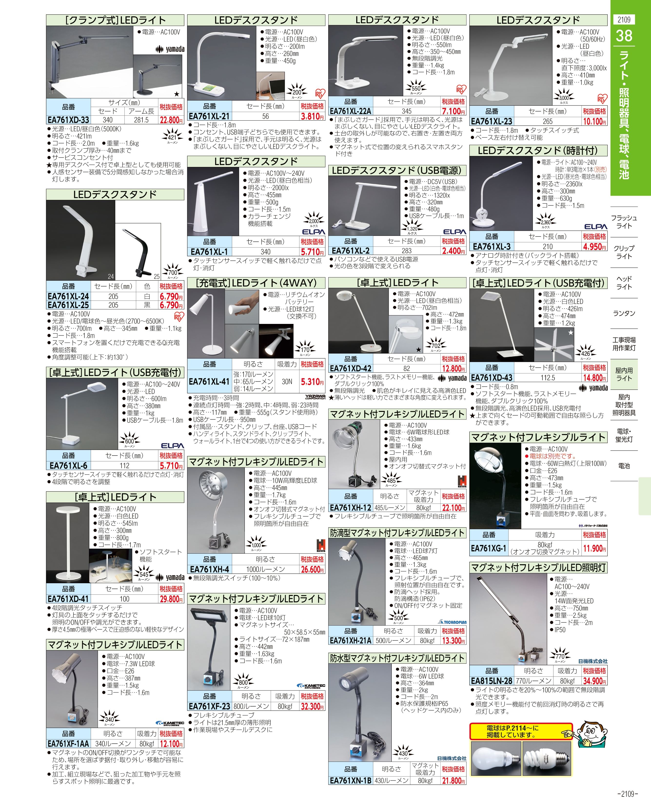 エスコ便利カタログ2109ページ