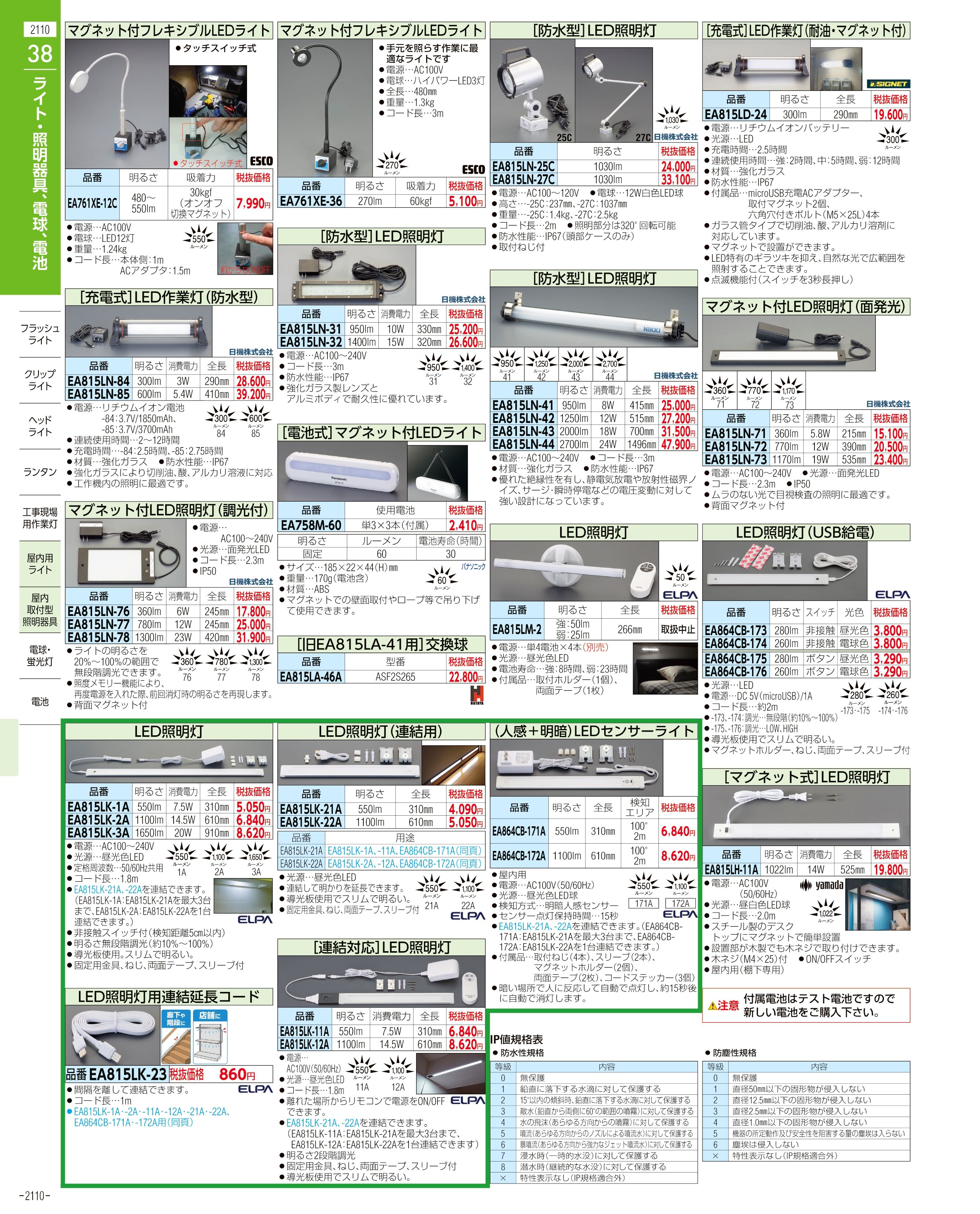 エスコ便利カタログ2110ページ