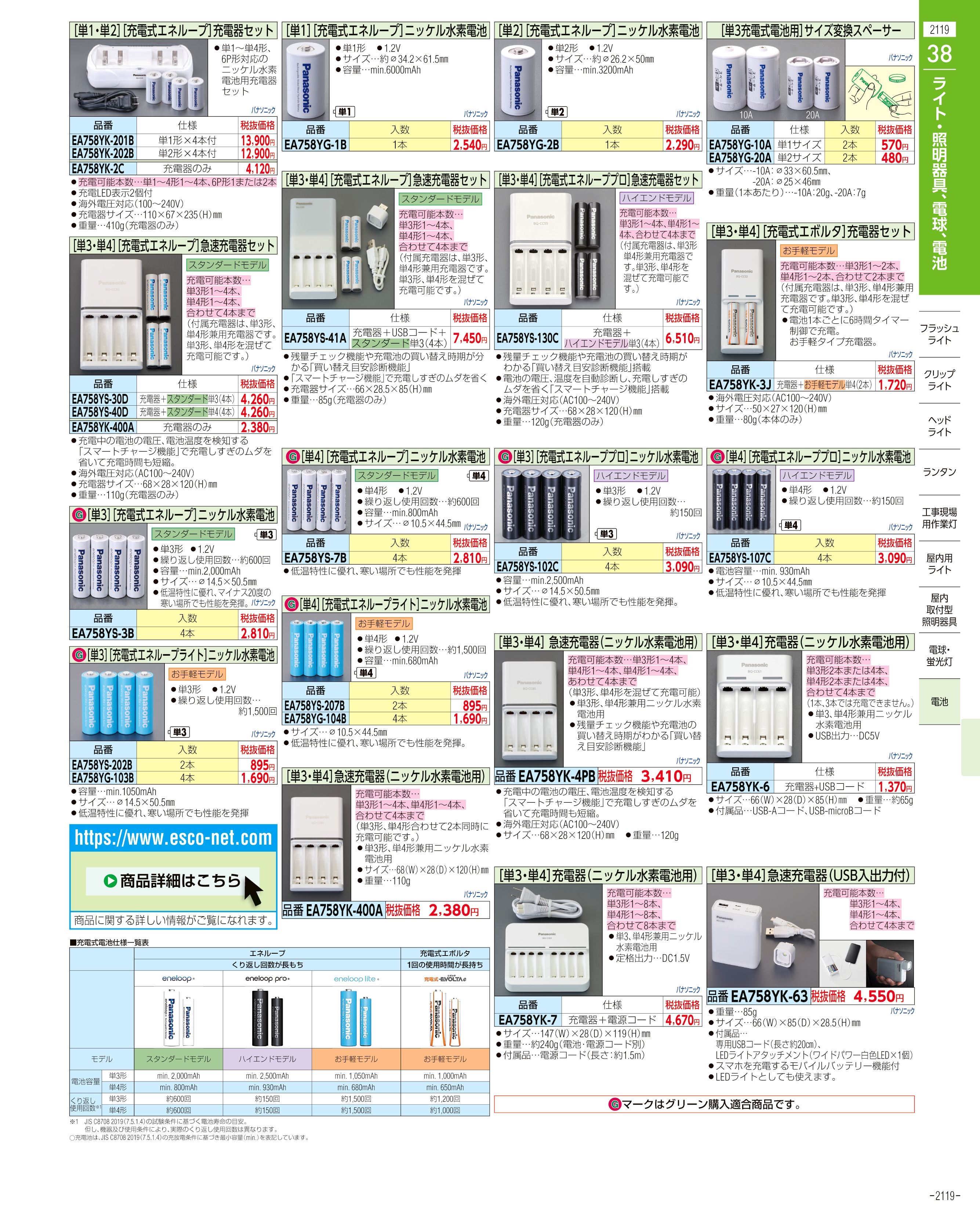 エスコ便利カタログ表紙