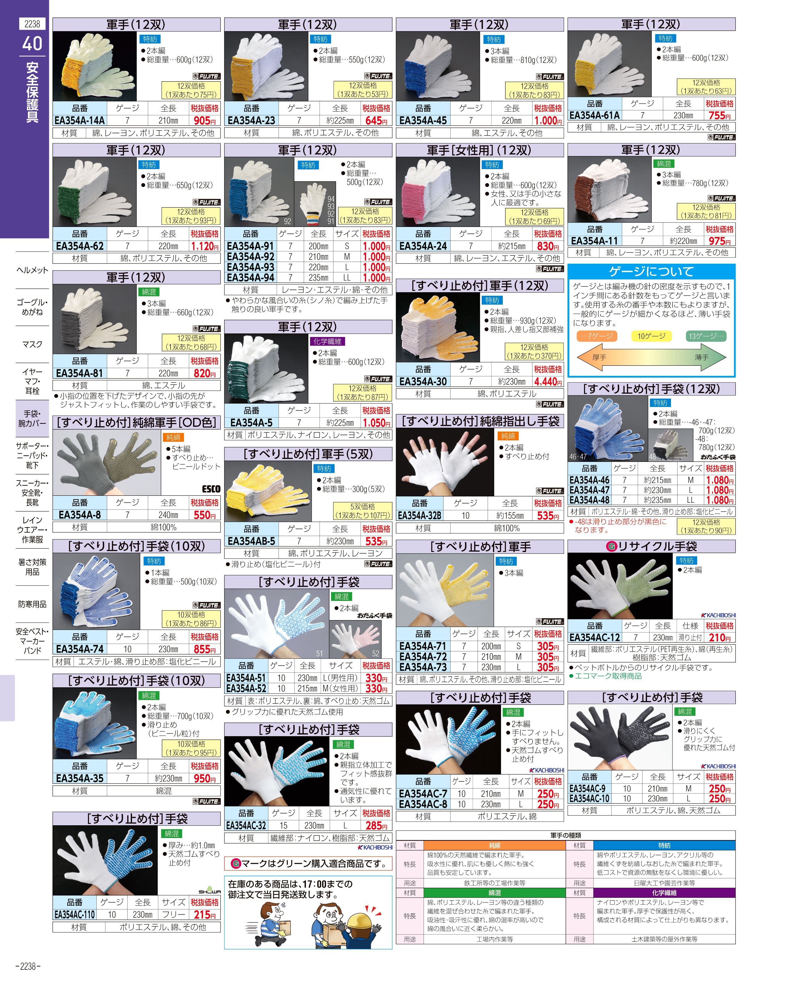 エスコ便利カタログ2238ページ