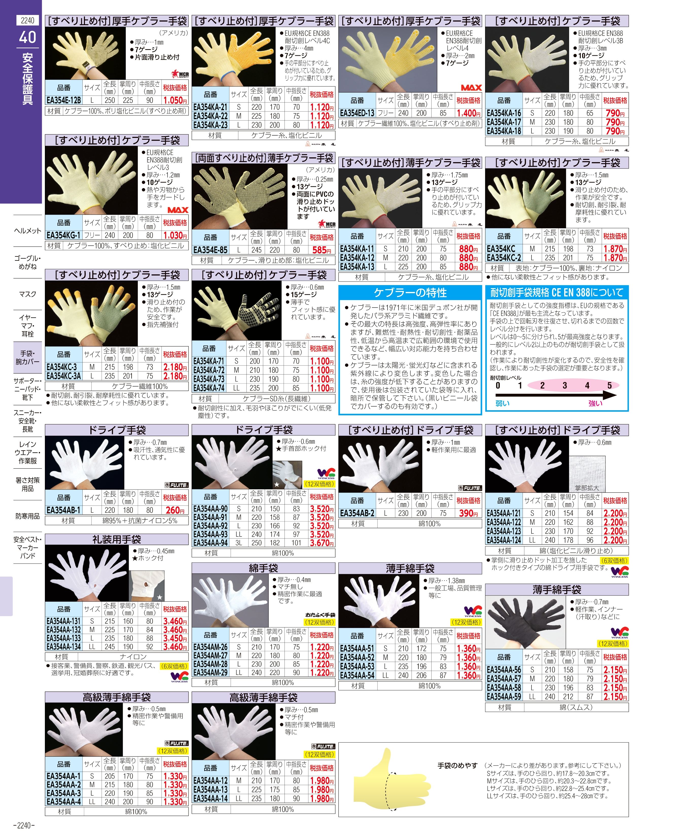 エスコ便利カタログ表紙