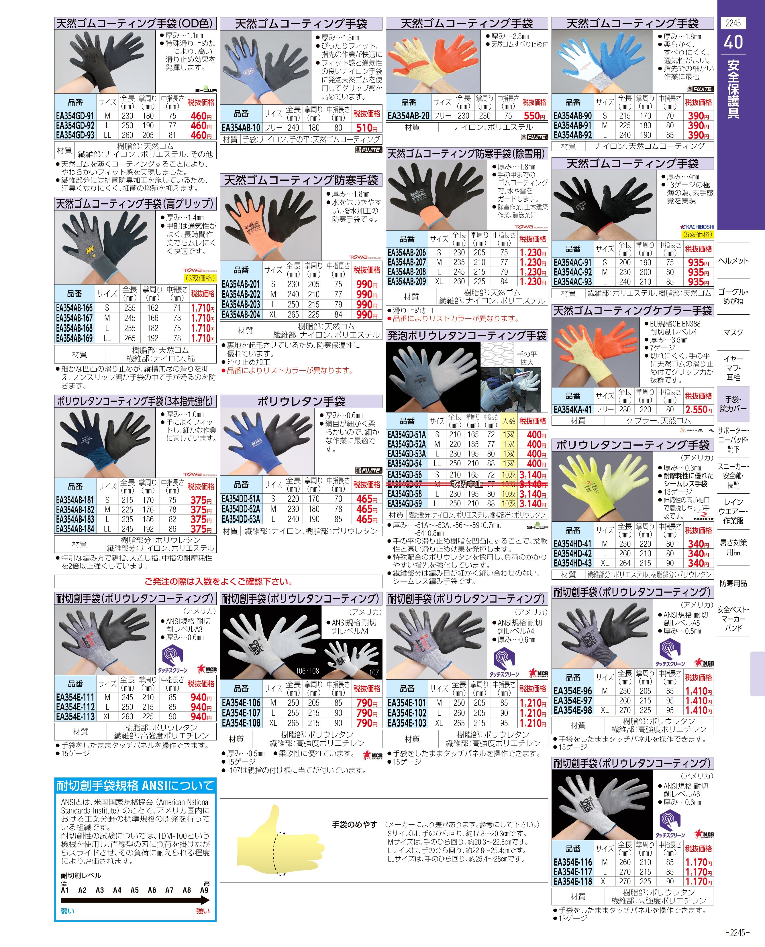 エスコ便利カタログ2245ページ