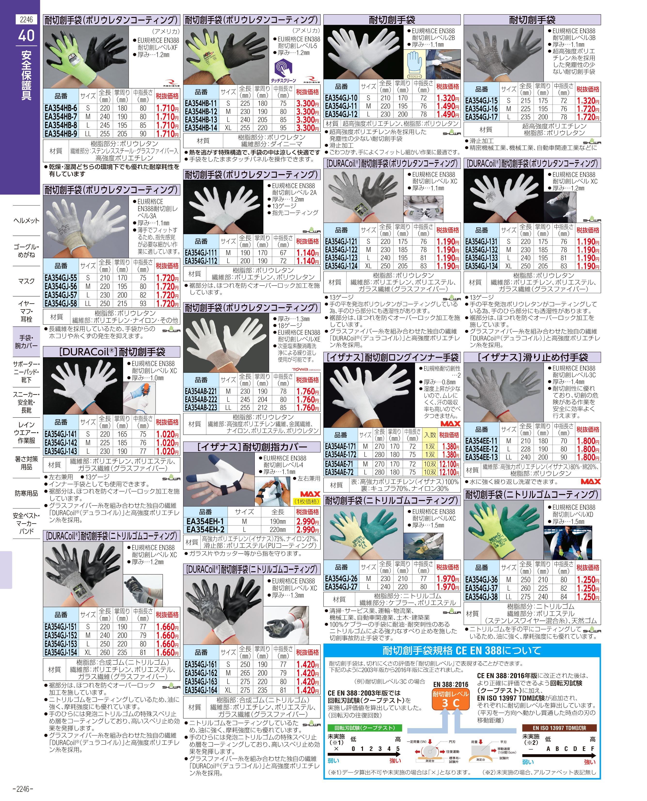 エスコ便利カタログ2246ページ