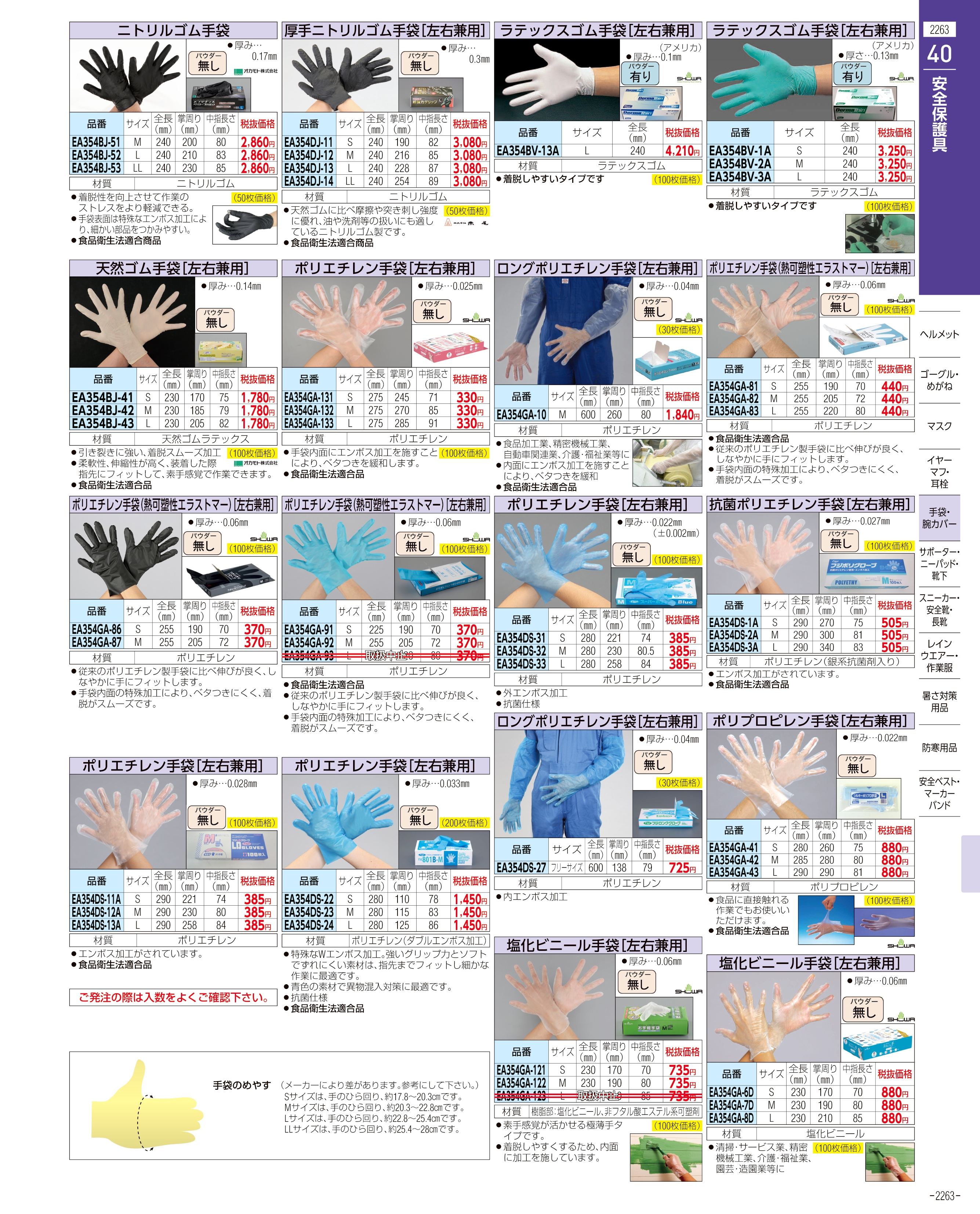 エスコ便利カタログ表紙