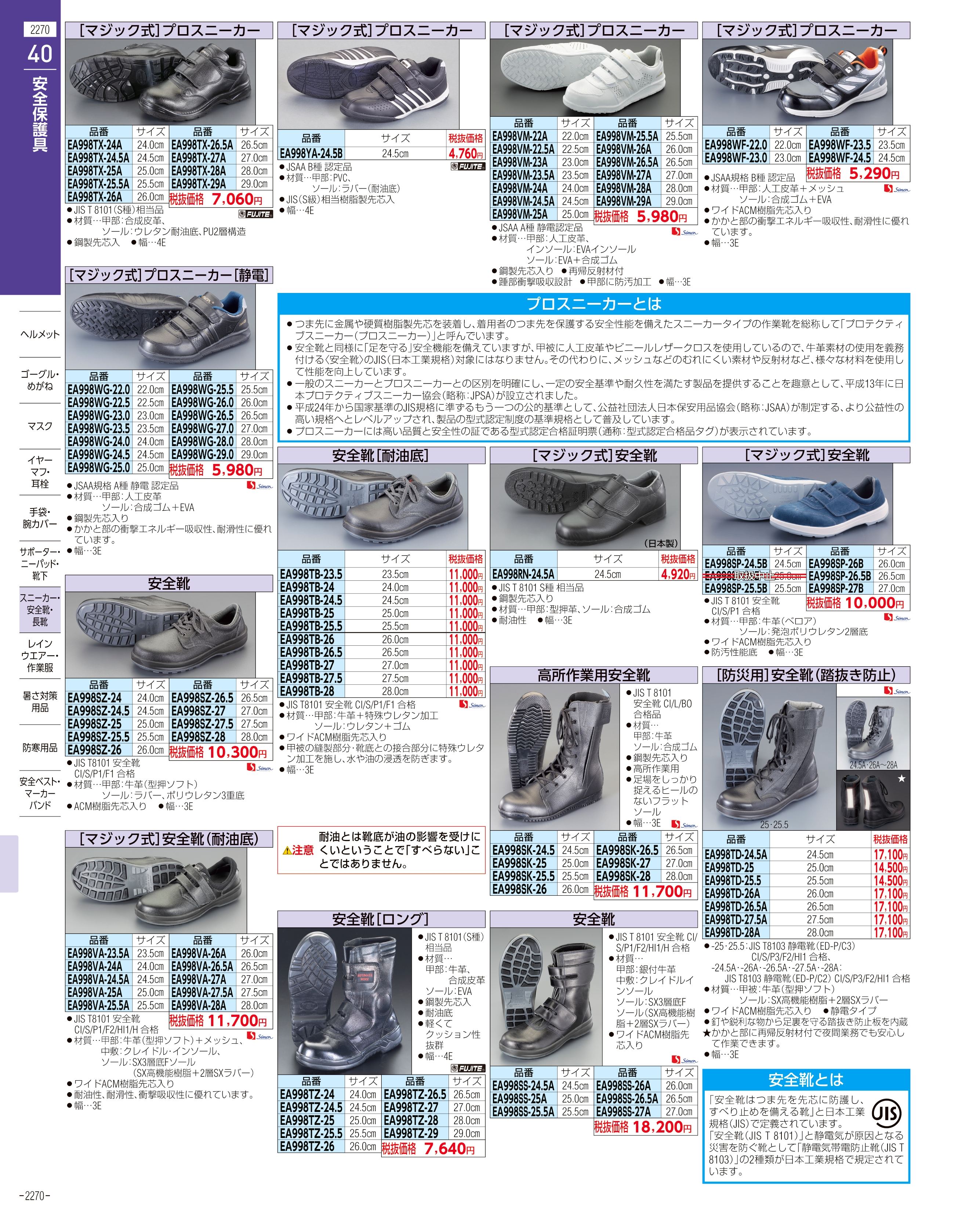 エスコ便利カタログ2270ページ