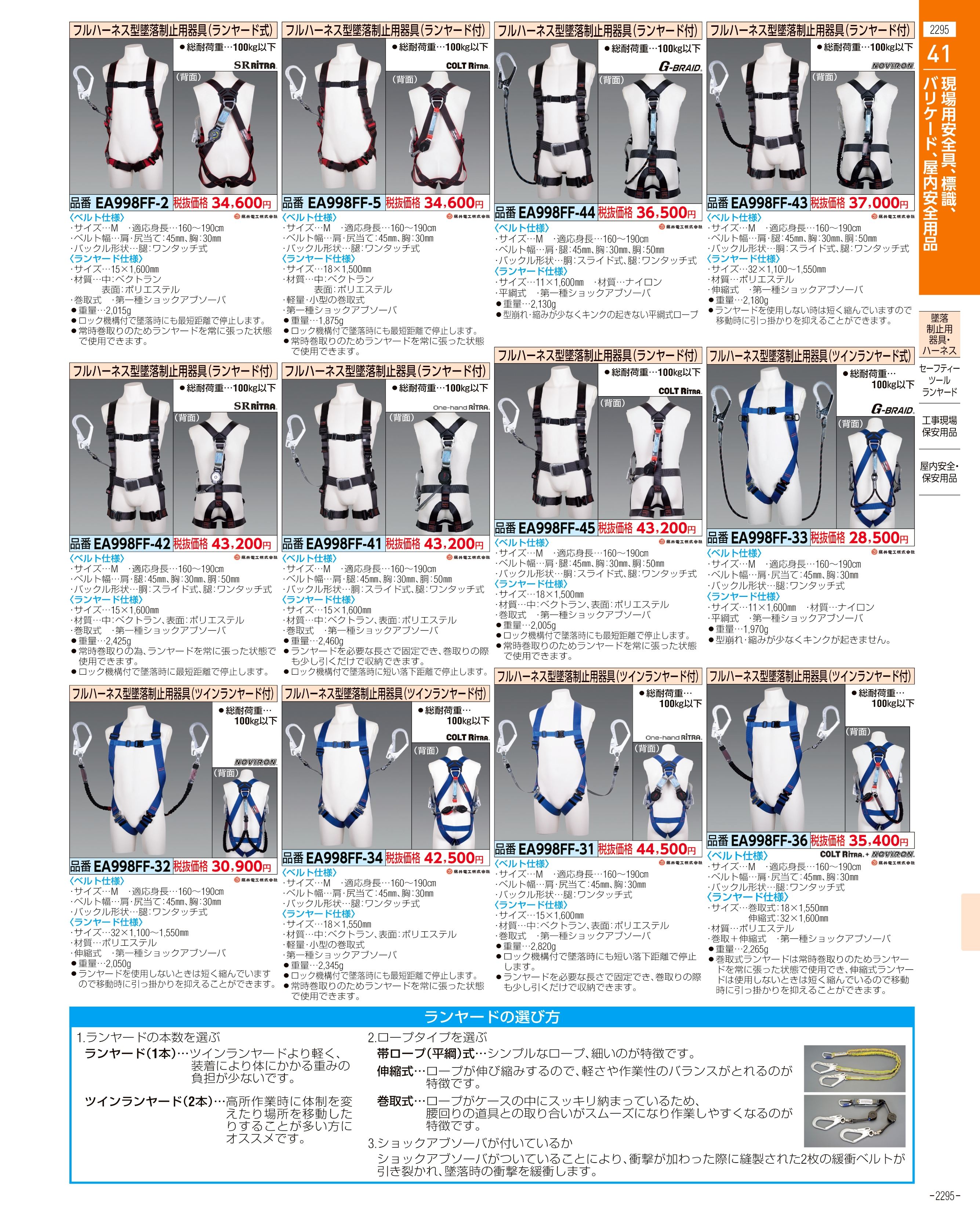 エスコ便利カタログ2295ページ