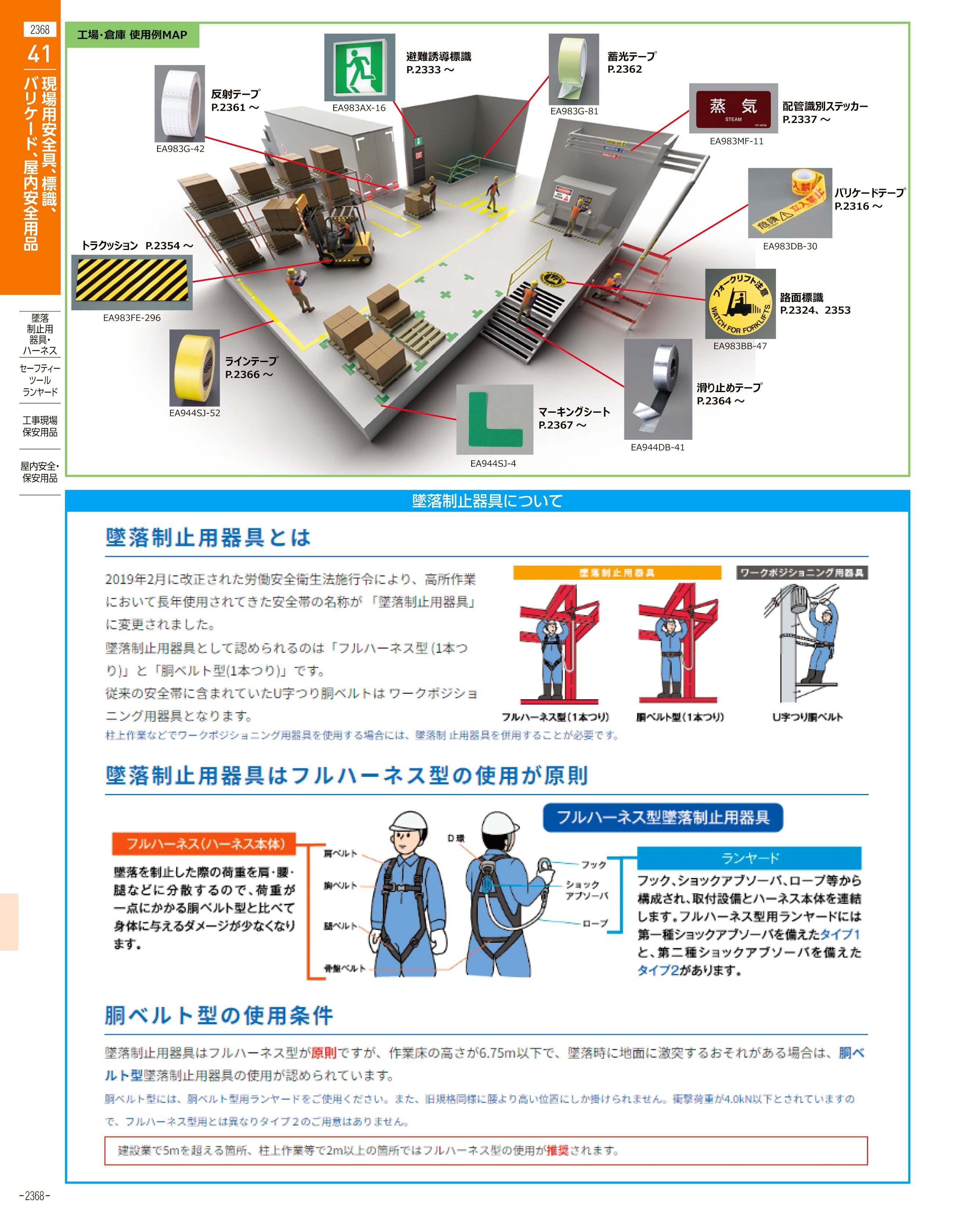 エスコ便利カタログ2368ページ