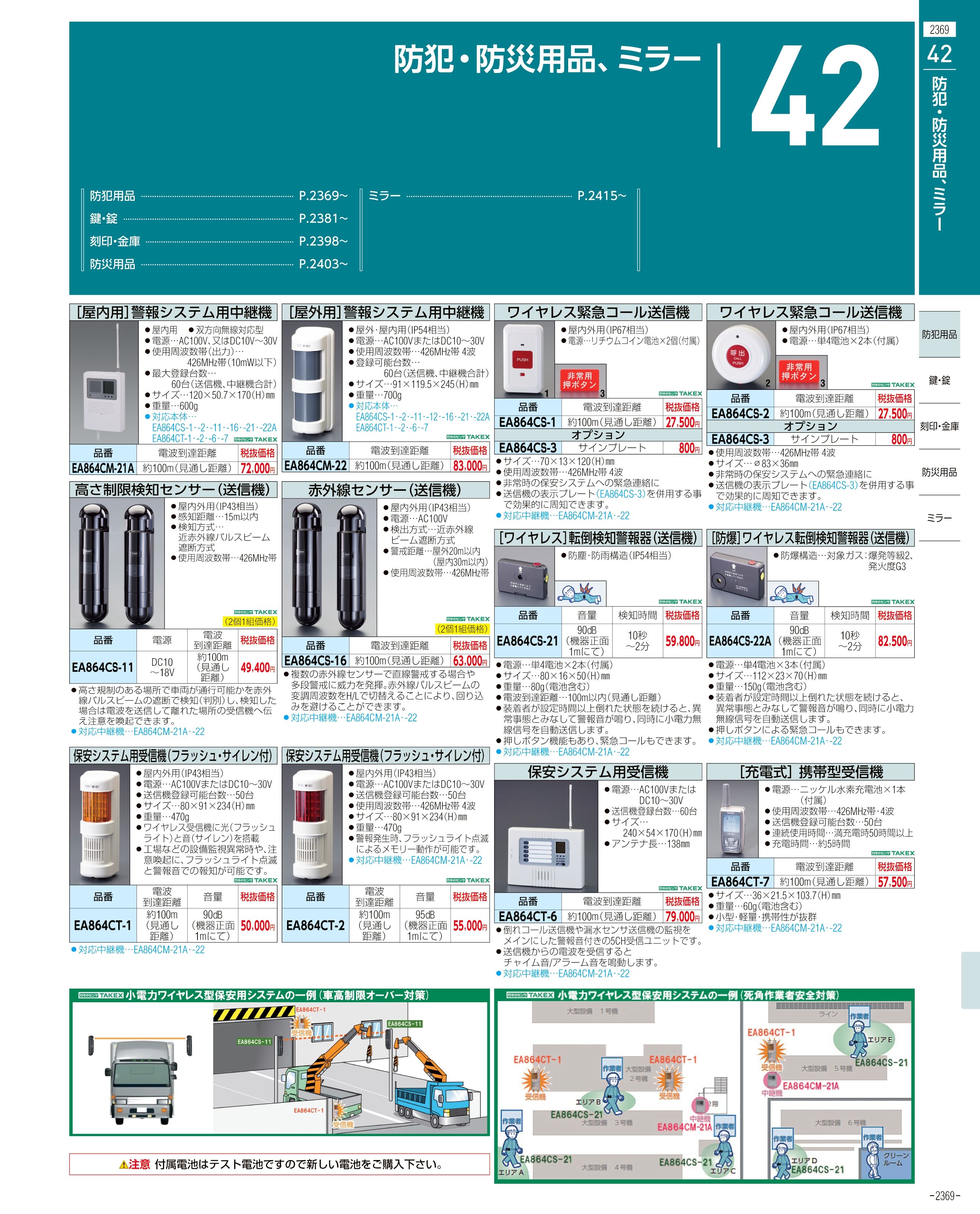 エスコ便利カタログ2369ページ