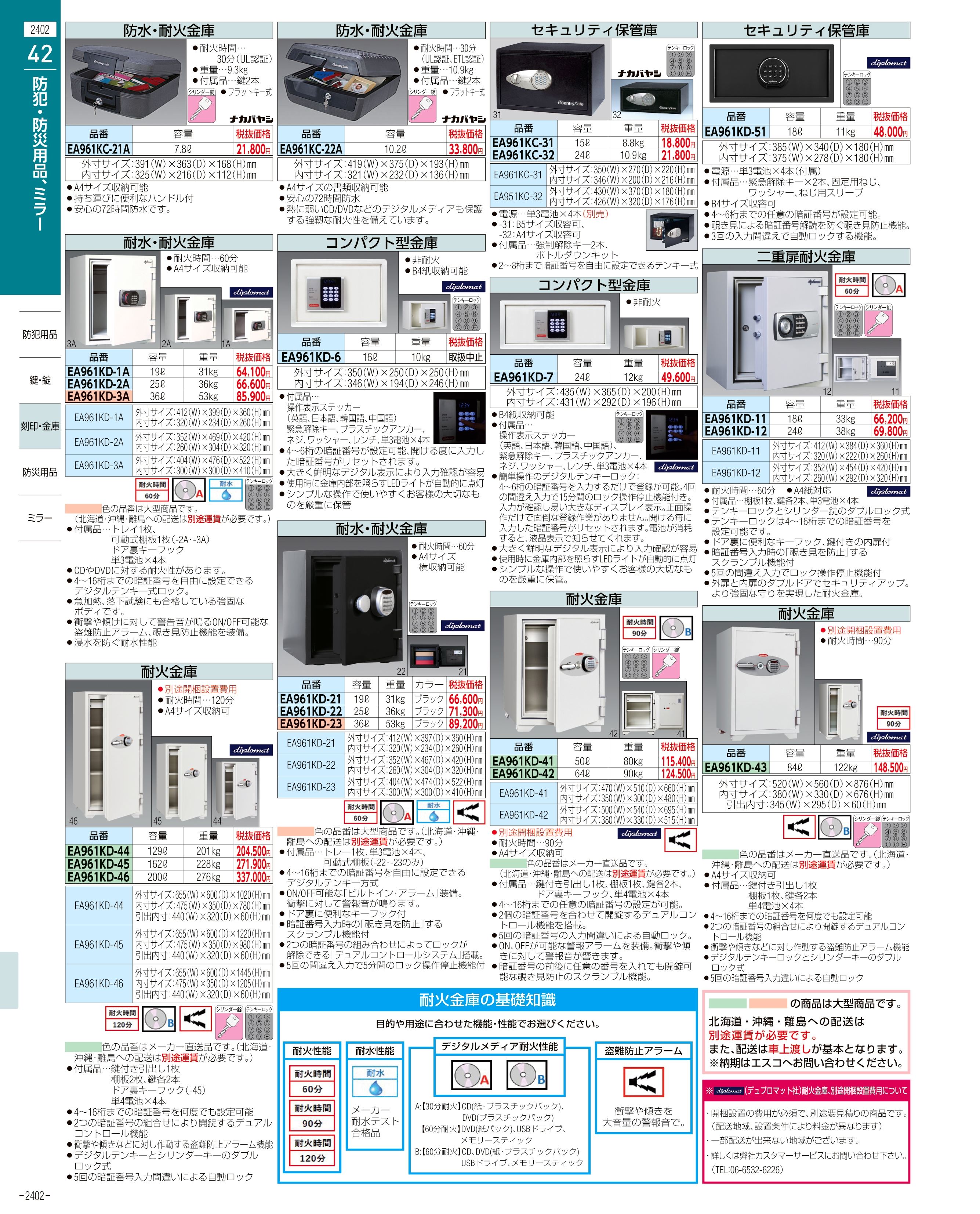 エスコ便利カタログ2402ページ