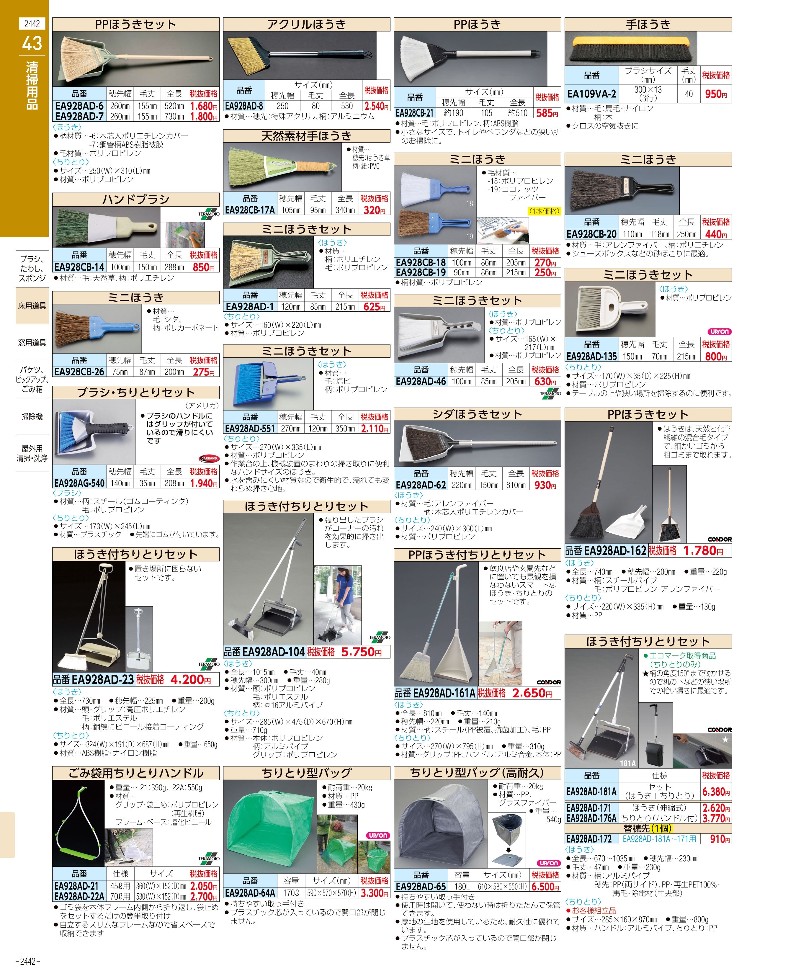 東日製作所 SPLS38N2X14-MH SPLS−MH型トルクレンチ 1個 - 2