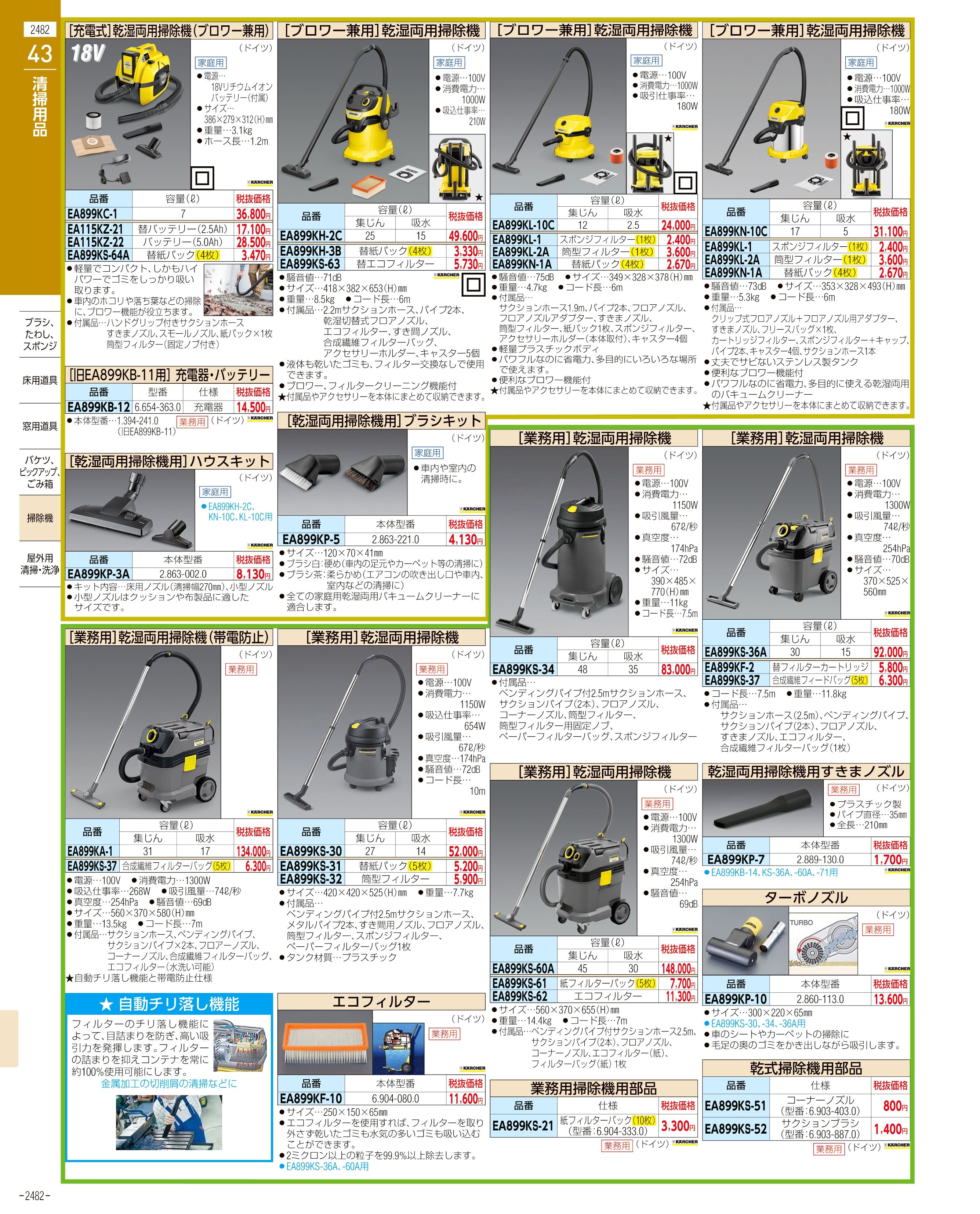 エスコ便利カタログ2482ページ