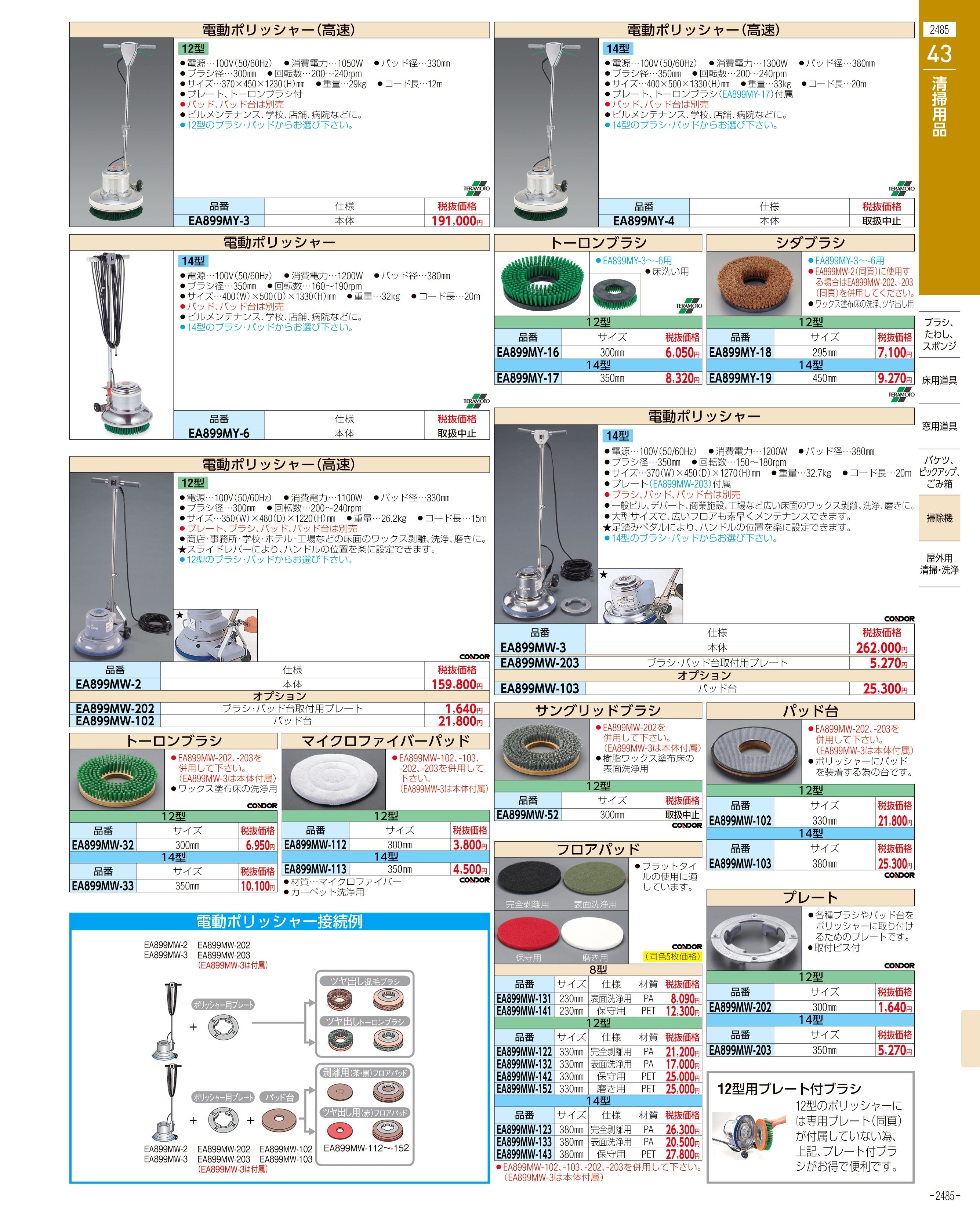 エスコ便利カタログ表紙