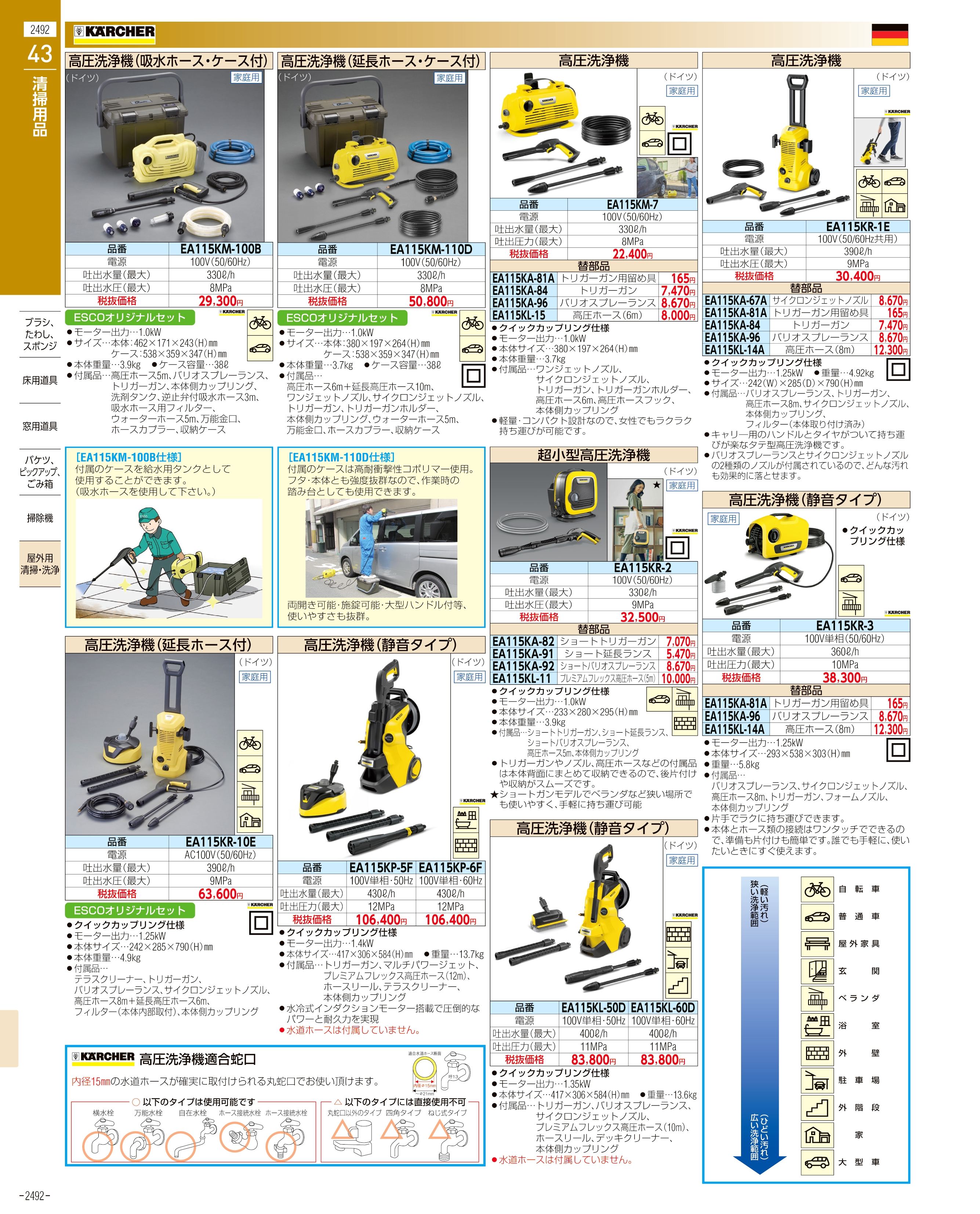 エスコ ESCO [充電式] エアーポンプ EA919SH-21 [I040208]