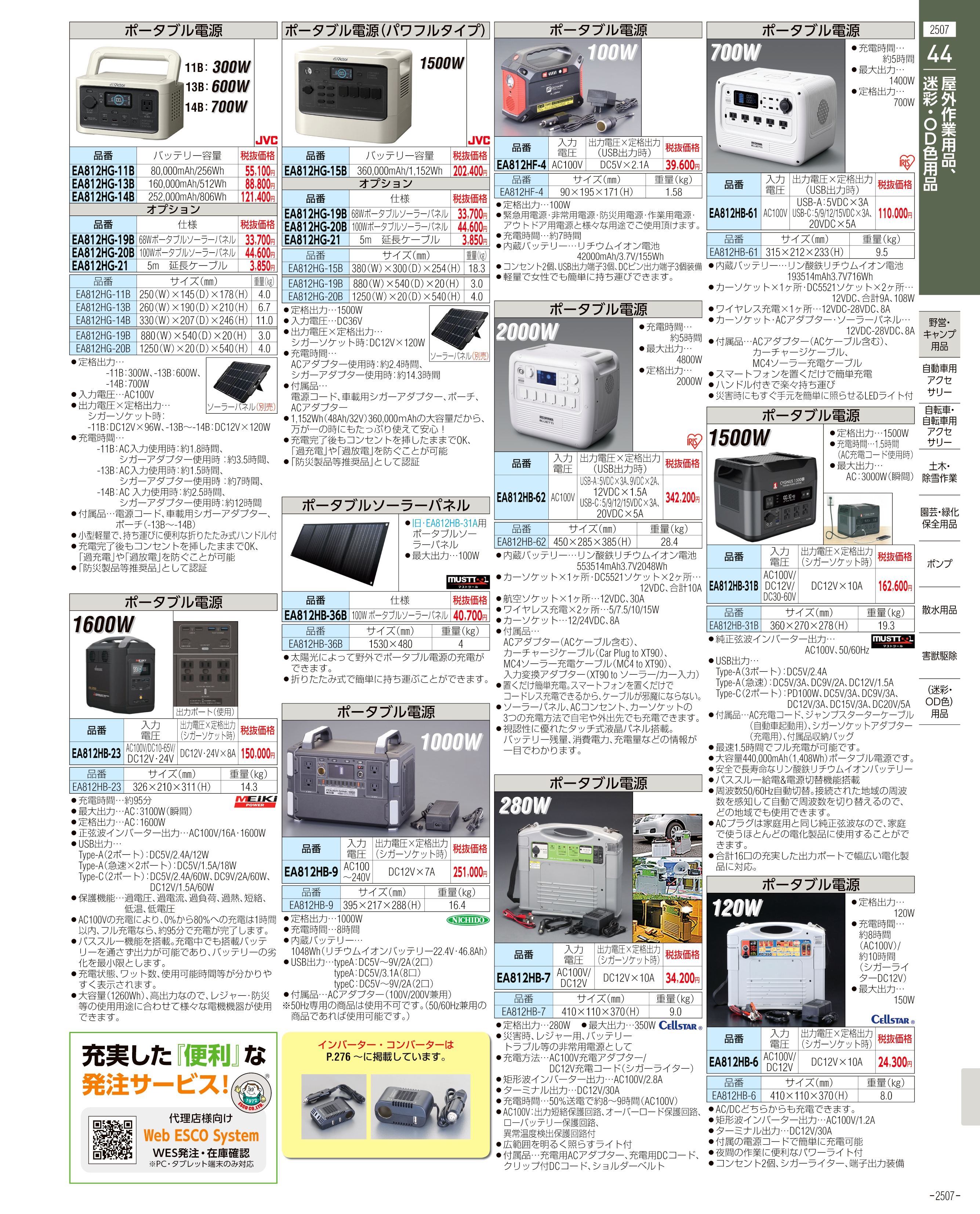 エスコ便利カタログ2507ページ