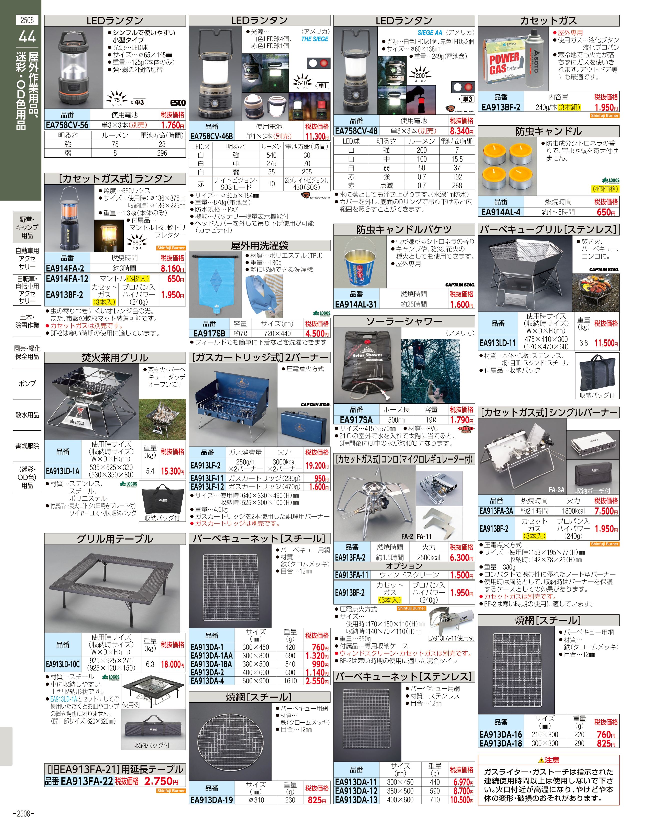 エスコ便利カタログ2508ページ