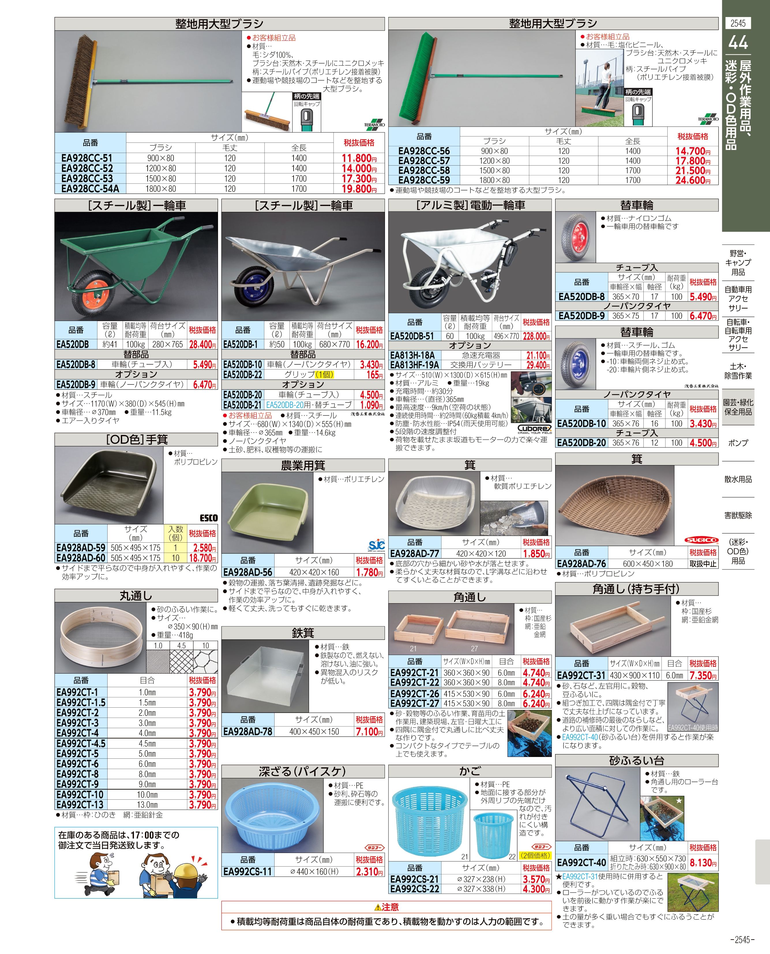 73％以上節約 ものづくりのがんばり屋店精和産業 低圧温風塗装機 CB-150E 1S