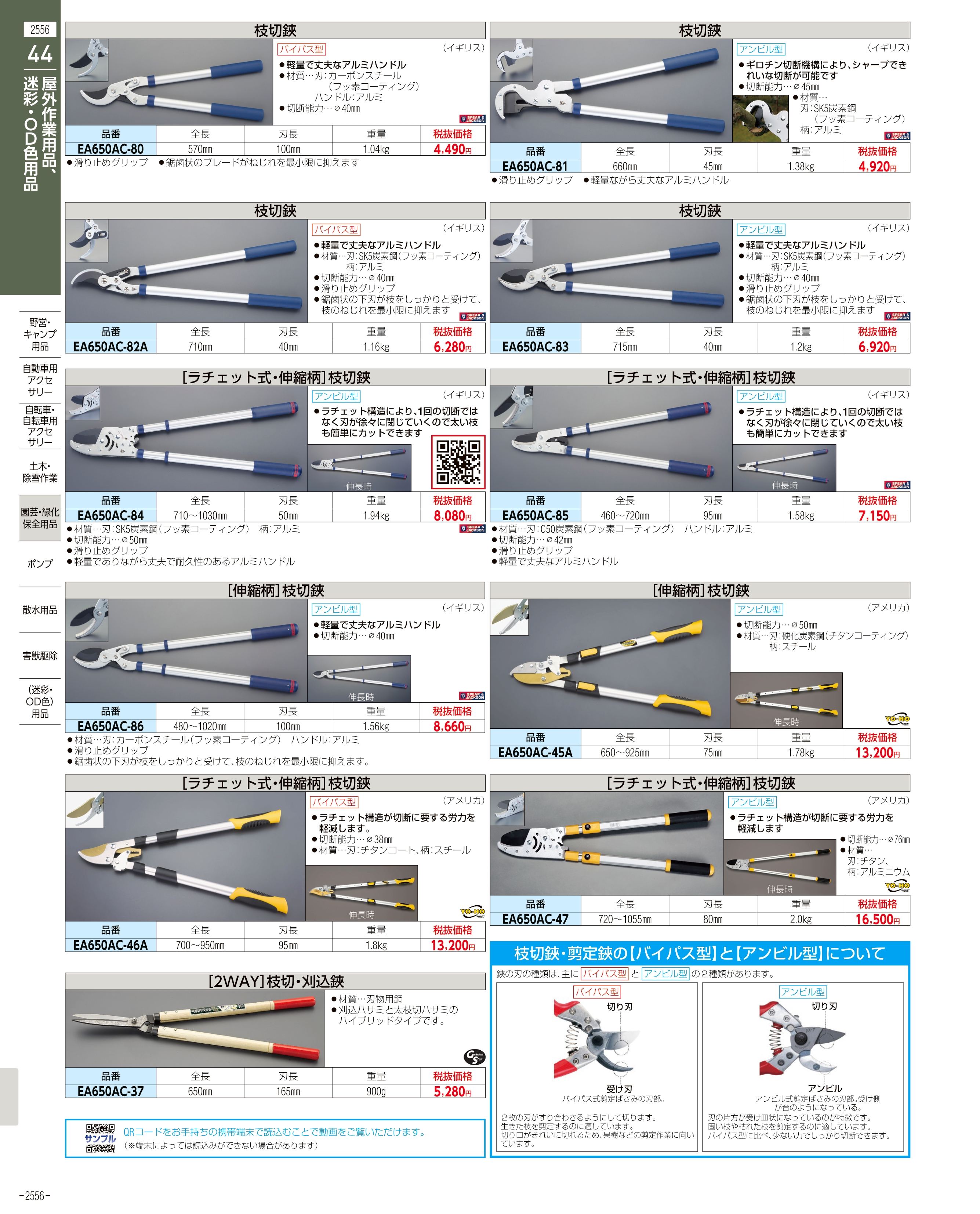 エスコ便利カタログ2556ページ