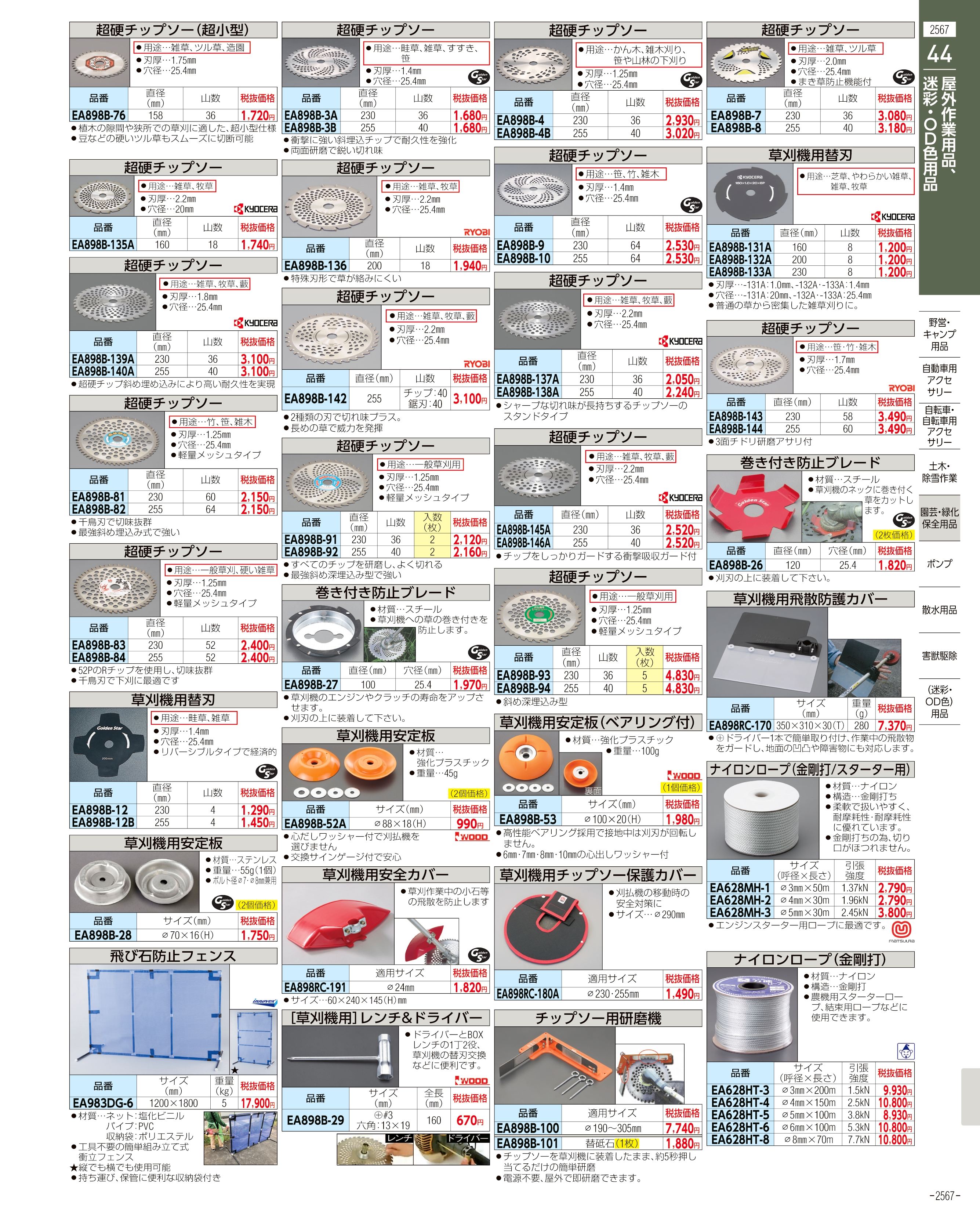 エスコ便利カタログ2567ページ