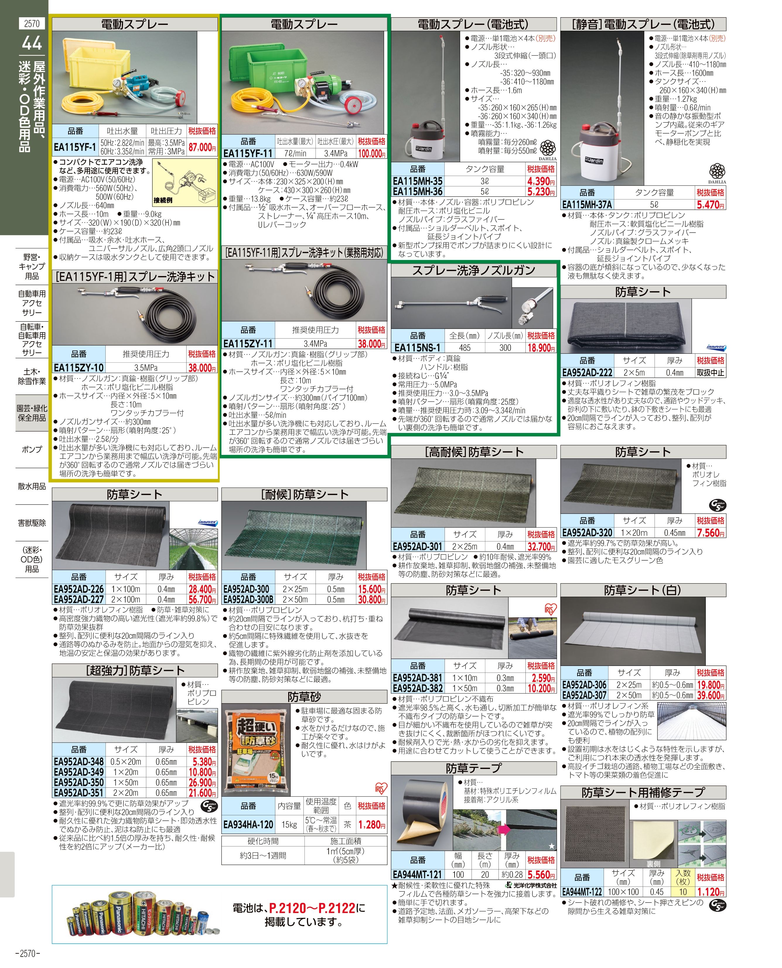 エスコ便利カタログ2570ページ