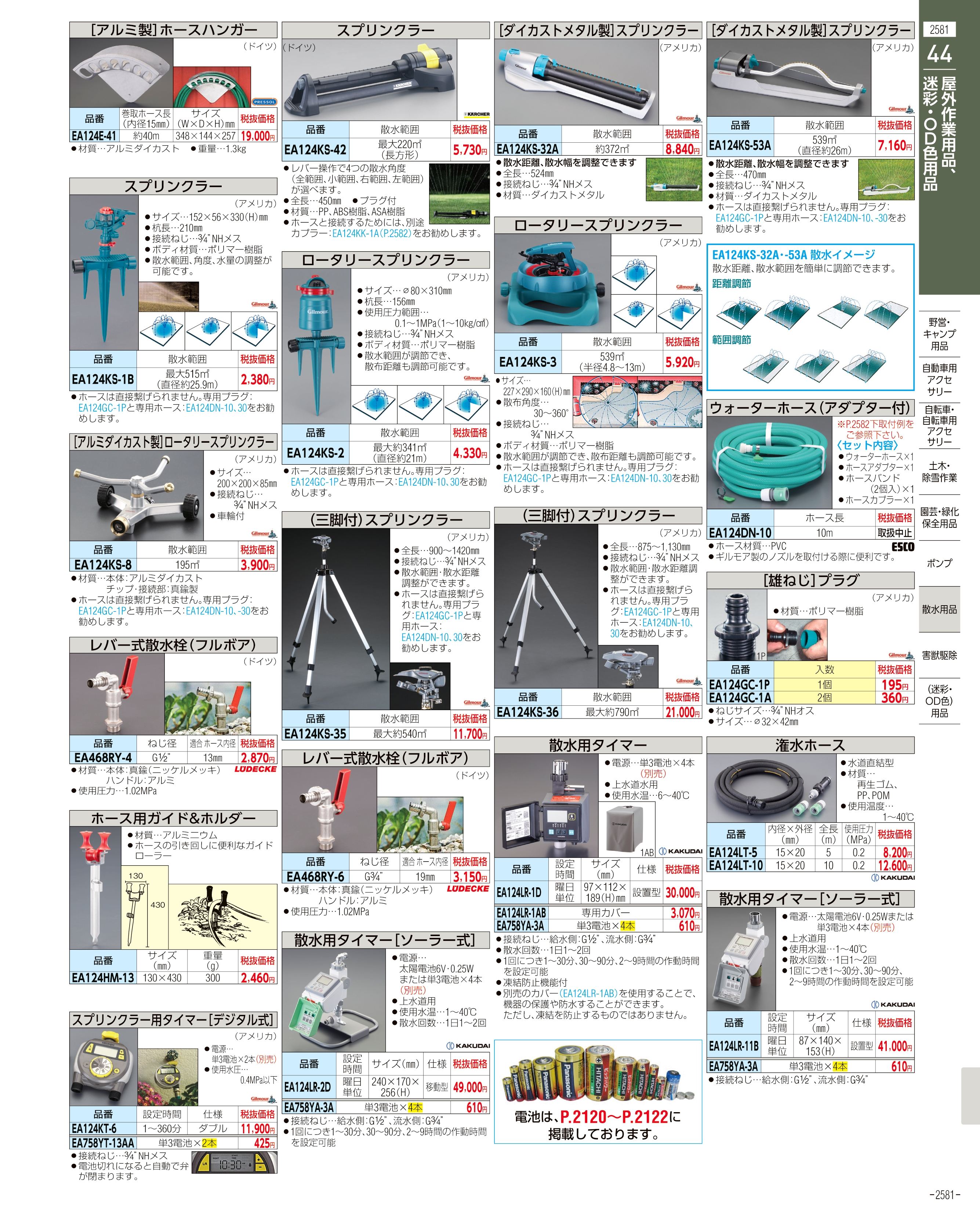 エスコ便利カタログ2581ページ