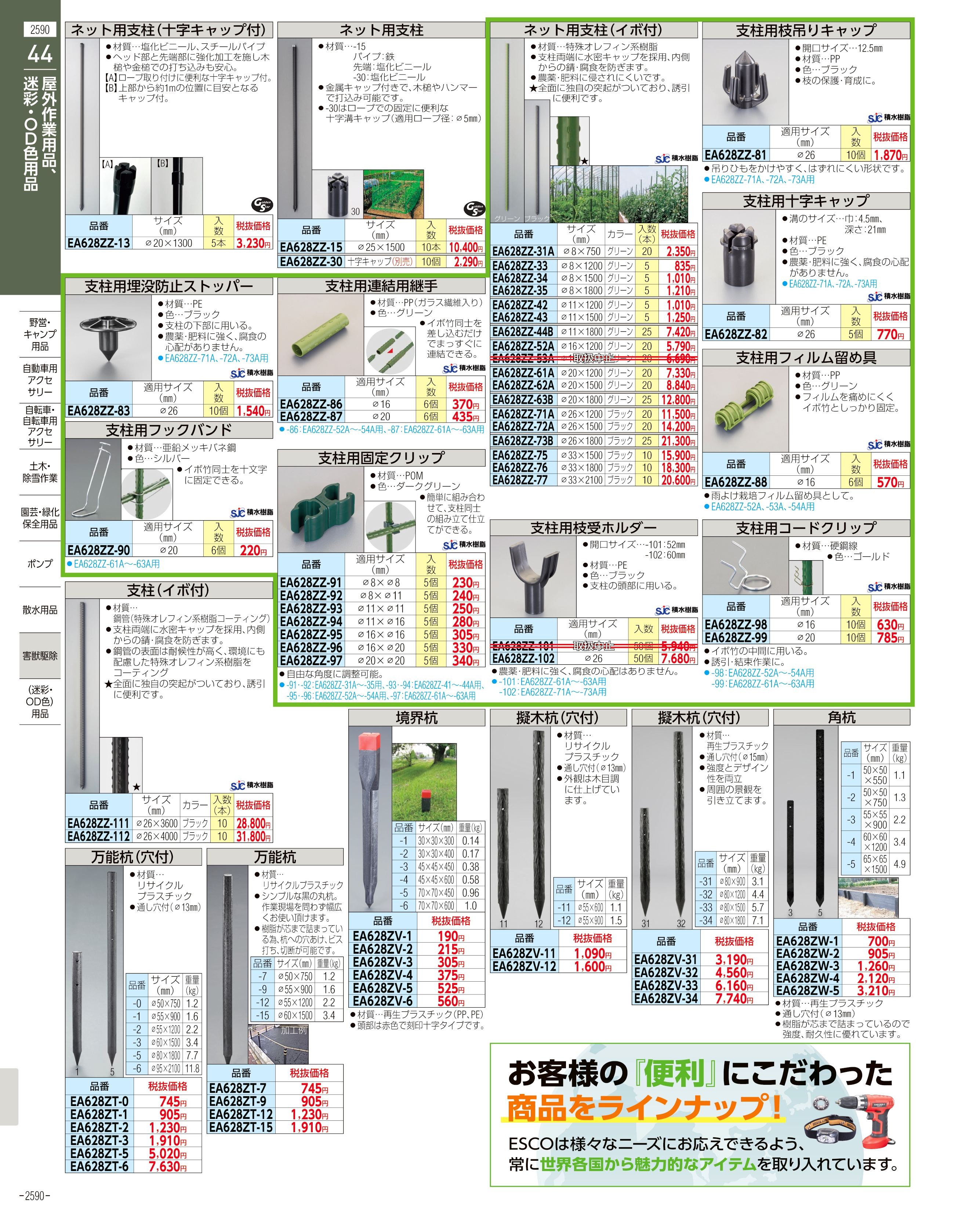 エスコ便利カタログ2590ページ