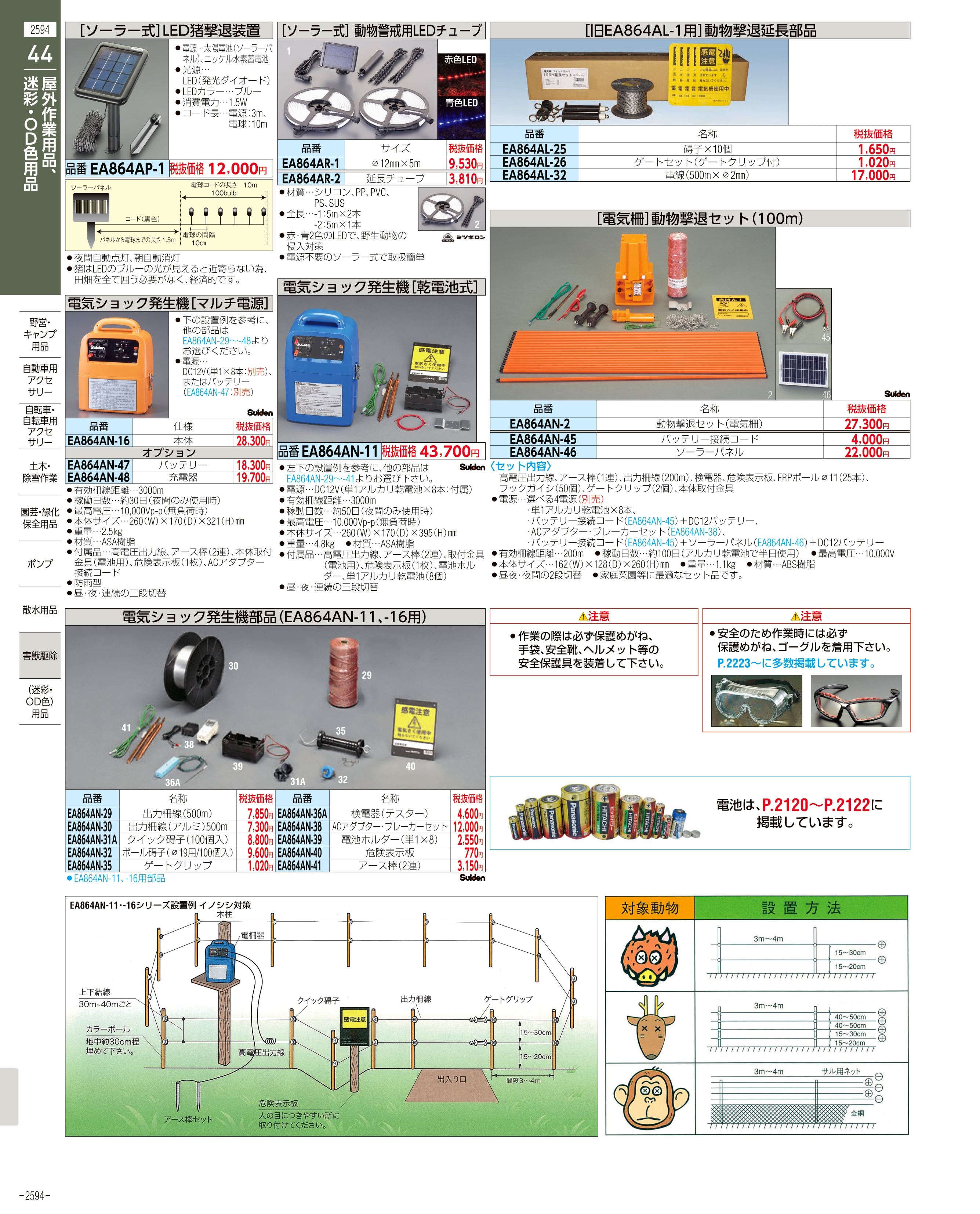 エスコ便利カタログ2594ページ