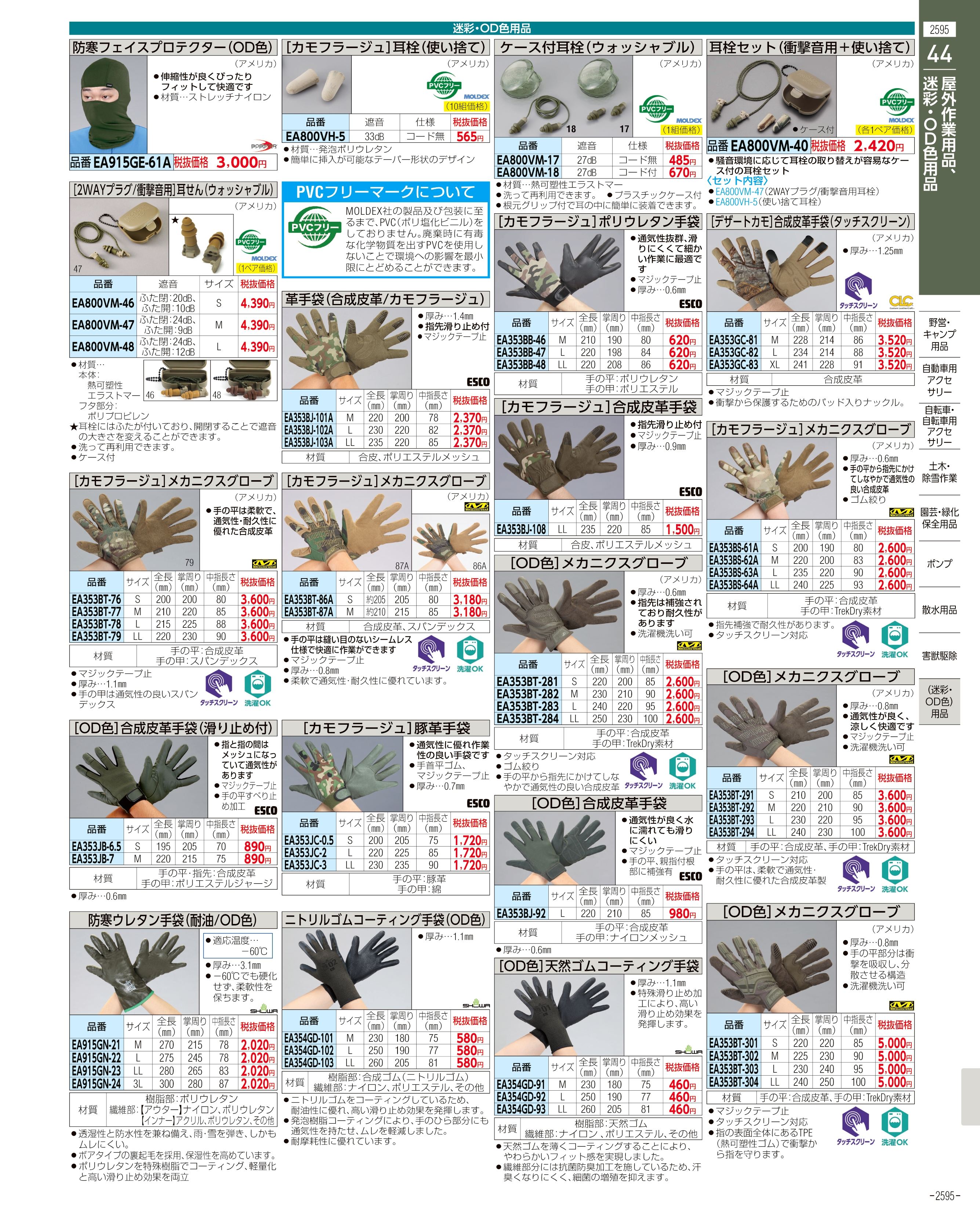 エスコ便利カタログ2595ページ