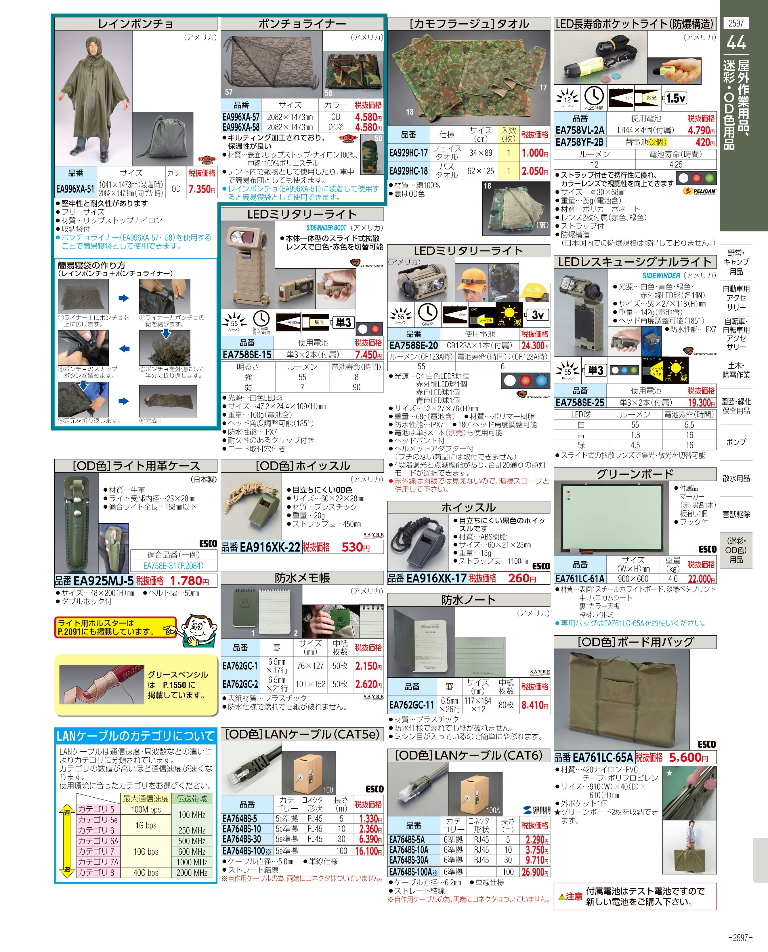 エスコ便利カタログ2597ページ