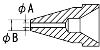 φ0.8/φ1.5mm 交換用ノズル(EA323MA-1用)