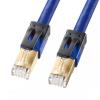 0.4m LANケーブル(CAT7A/SCTPﾀｲﾌﾟ/ﾌﾞﾙｰ)
