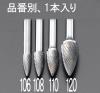 10x19mm/ 6mm軸 超硬カッター(ｽﾃﾝﾚｽ用)