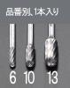 10x19mm/ 6mm軸 超硬カッター(ｱﾙﾐ用)