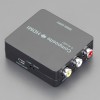 [ｺﾝﾎﾟｼﾞｯﾄ-HDMI] 変換コンバーター